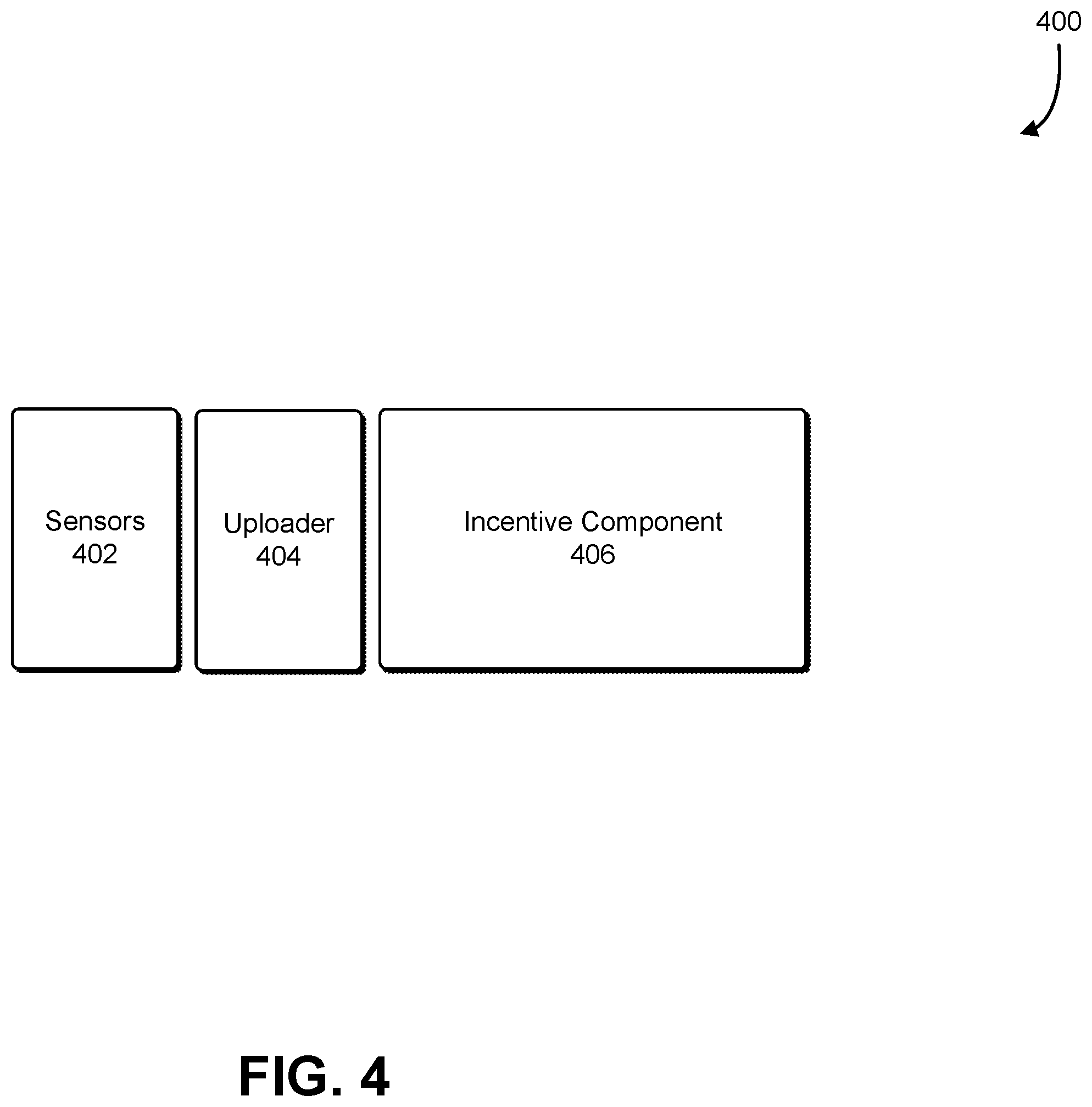Patent US12147997 Figure 4 – Sensor data collection and processing