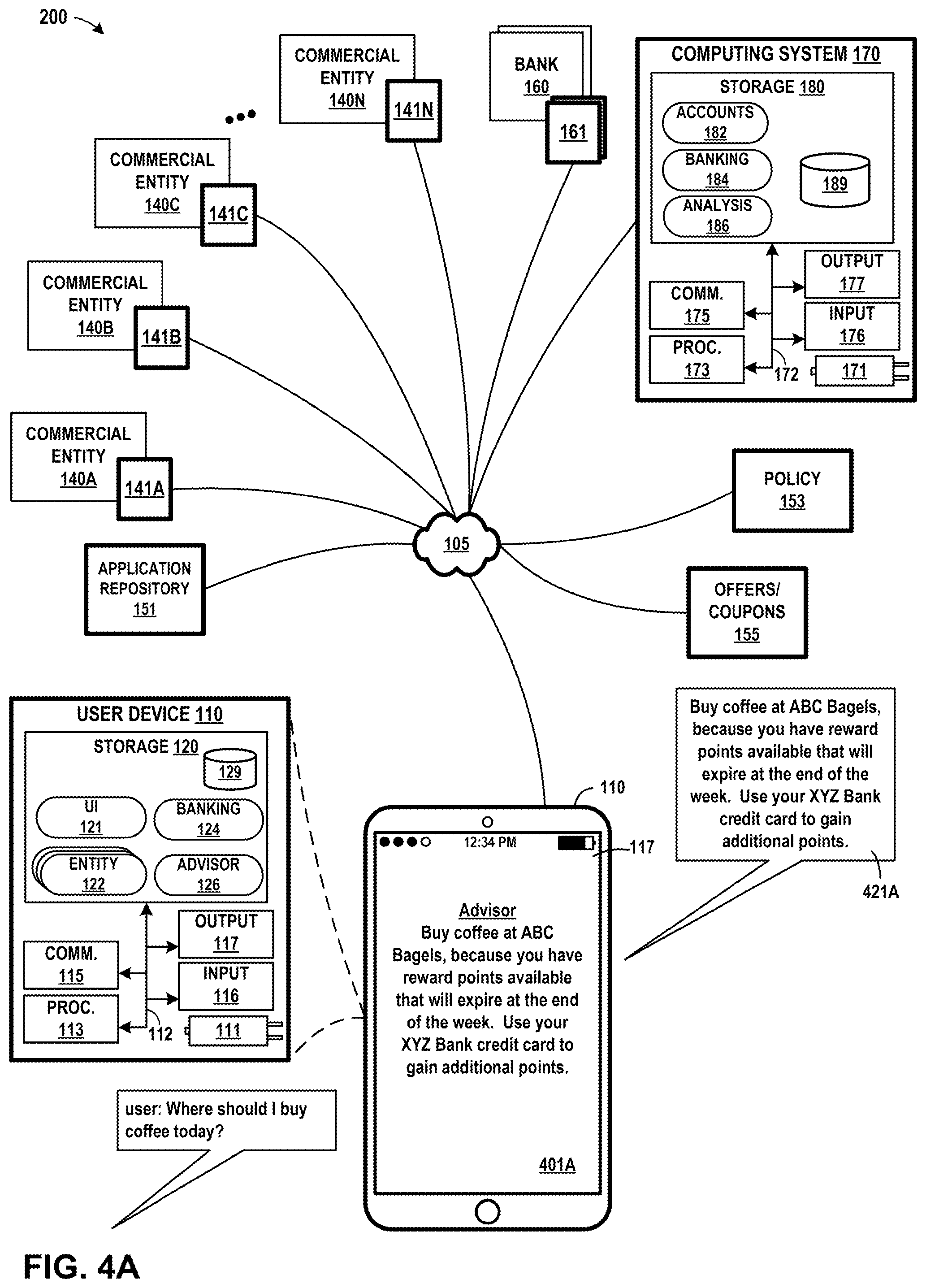 Patent US12147998 Figure 8 – Consumer relationship optimizer