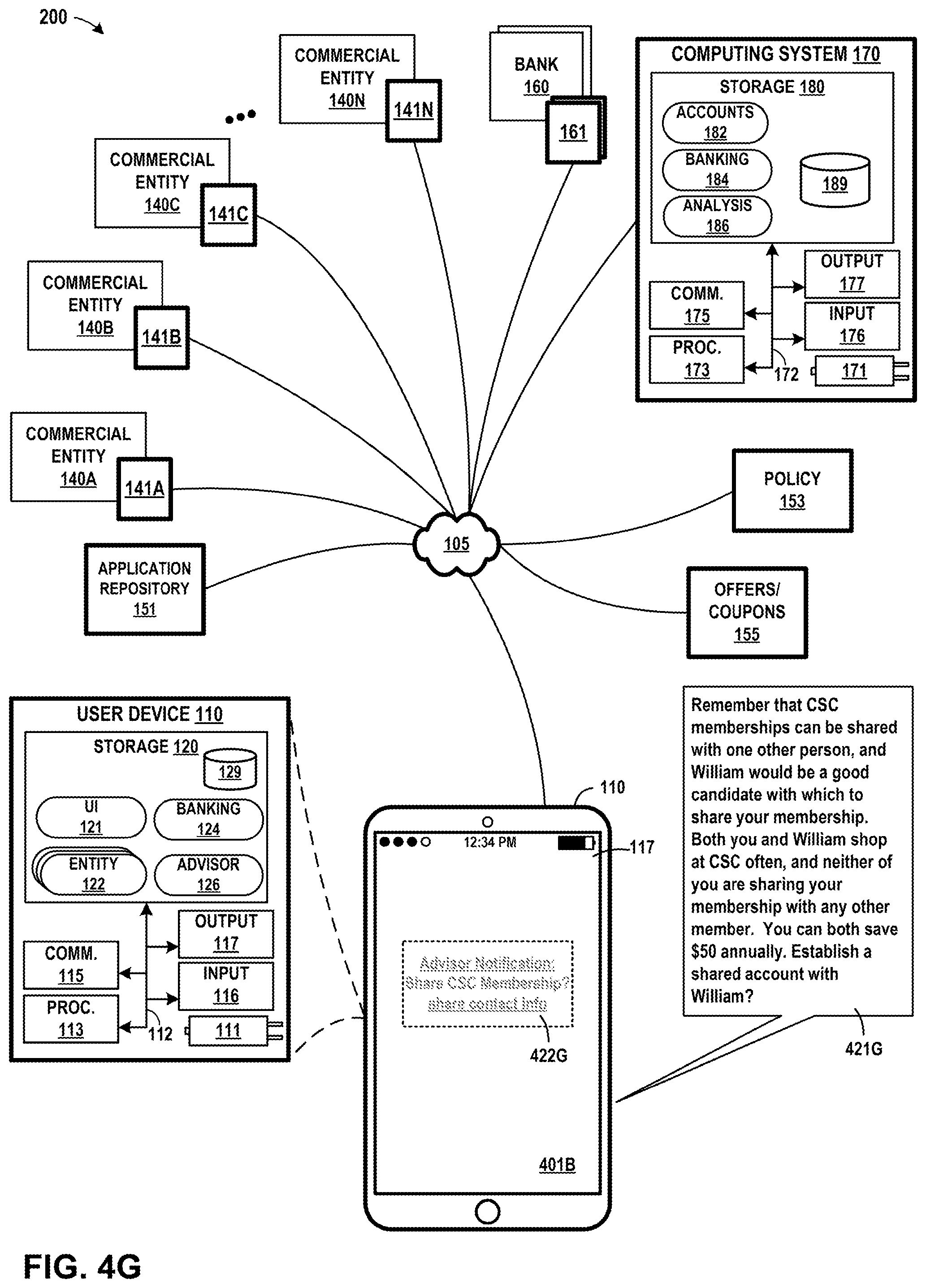 Patent US12147998 Figure 14 – Consumer relationship optimizer