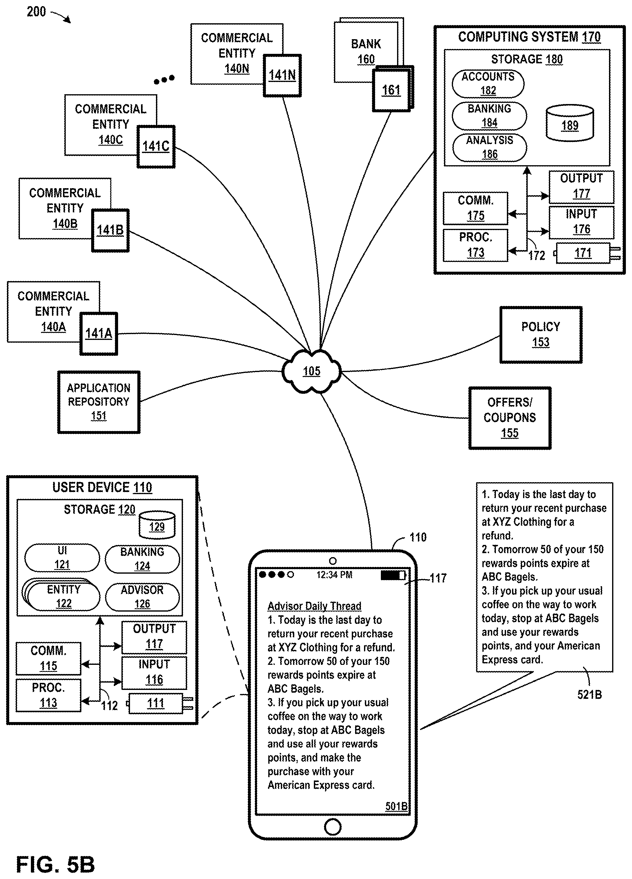 Patent US12147998 Figure 16 – Consumer relationship optimizer