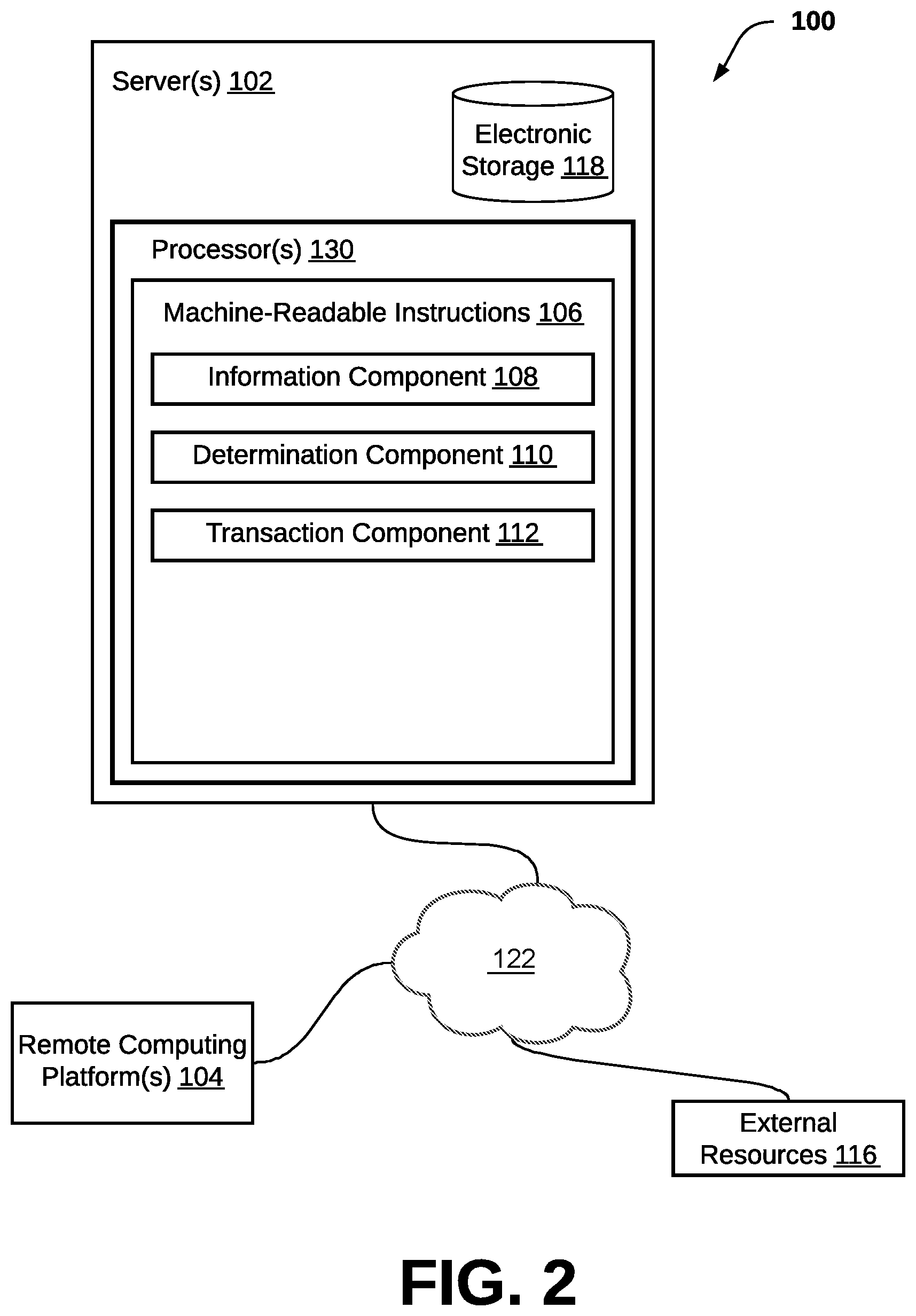 Patent US12147999 Figure 2 – Systems and methods to process payments for subscribership within a membership platform
