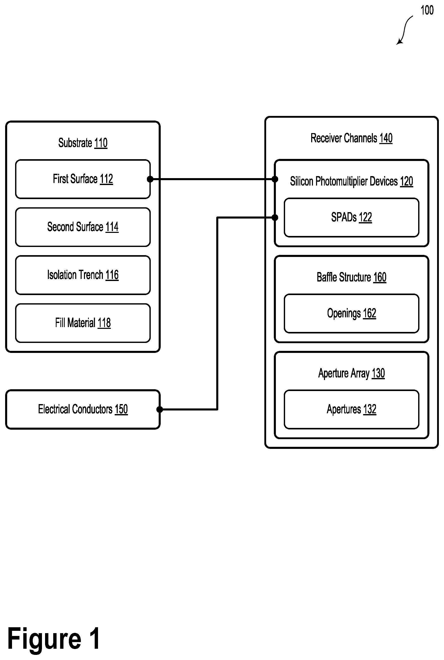 Patent US12155000 — Monolithic silicon photomultiplier array — Figure 1