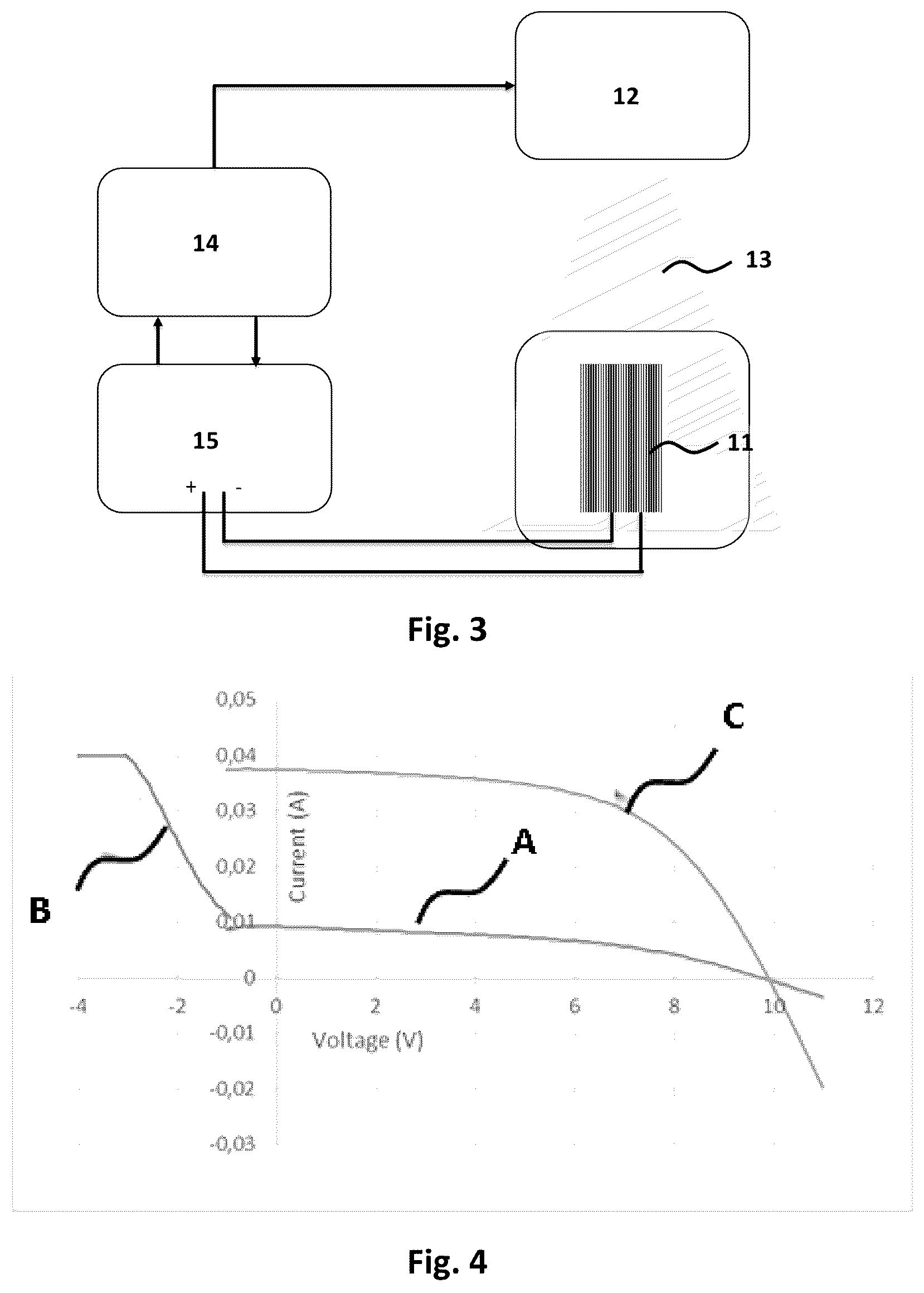 Patent US12155002 Figure 2 – Method for optimizing the electric conduction through a metal/oxide/metal interface