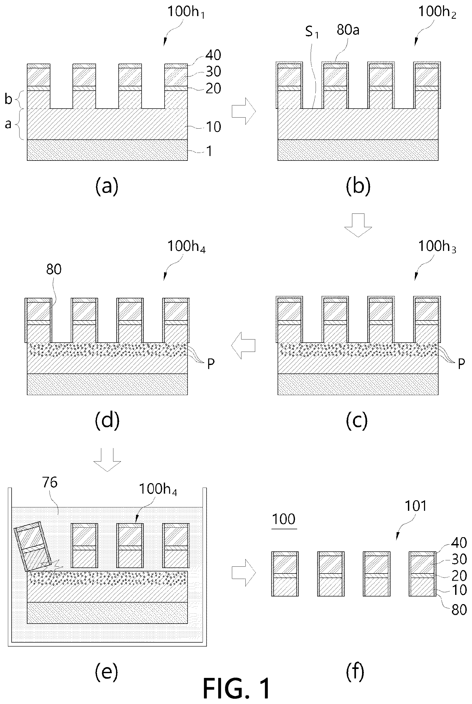Patent US12155004 Figure 1 – Method of separating plurality of LED structures from wafer