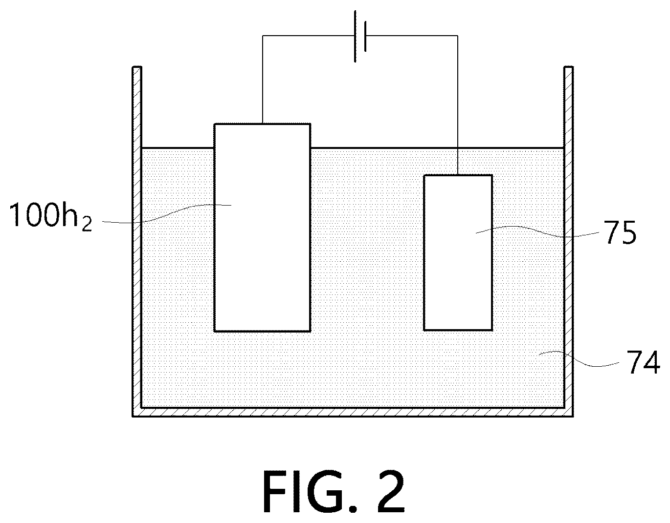 Patent US12155004 Figure 2 – Method of separating plurality of LED structures from wafer