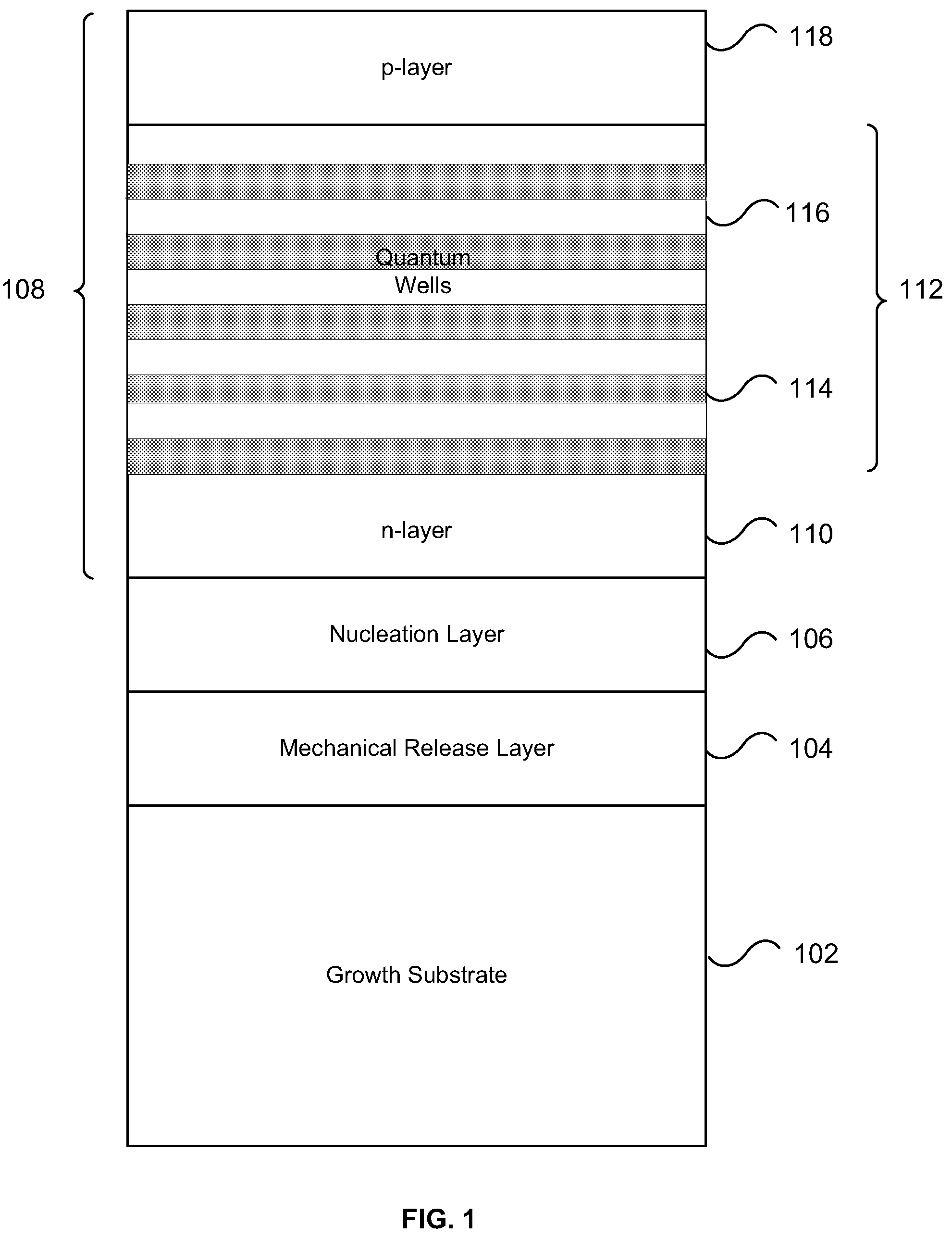 Patent US12155005 Figure 1 – Method for large scale growth and fabrication of III-nitride devices on 2D-layered H-BN without spontaneous delamination