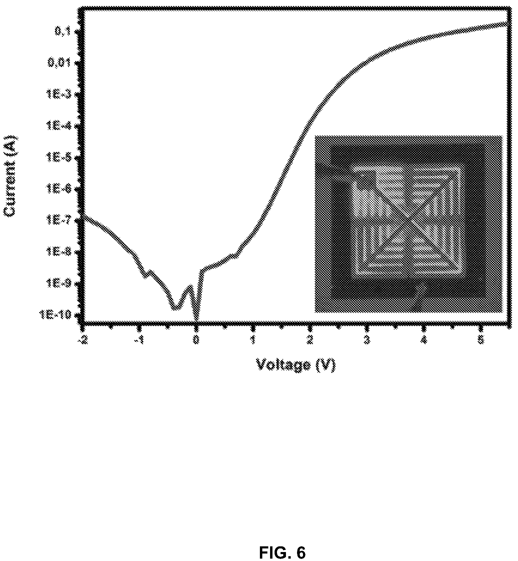 Patent US12155005 Figure 7 – Method for large scale growth and fabrication of III-nitride devices on 2D-layered H-BN without spontaneous delamination