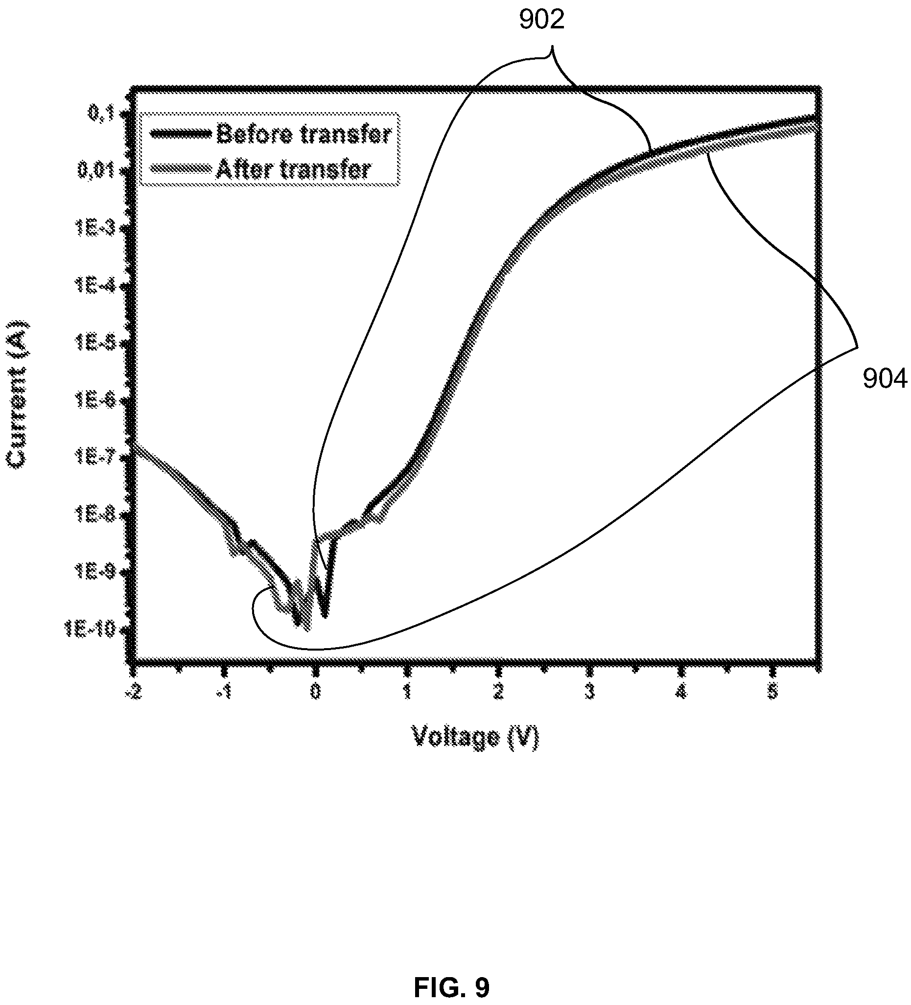 Patent US12155005 Figure 12 – Method for large scale growth and fabrication of III-nitride devices on 2D-layered H-BN without spontaneous delamination