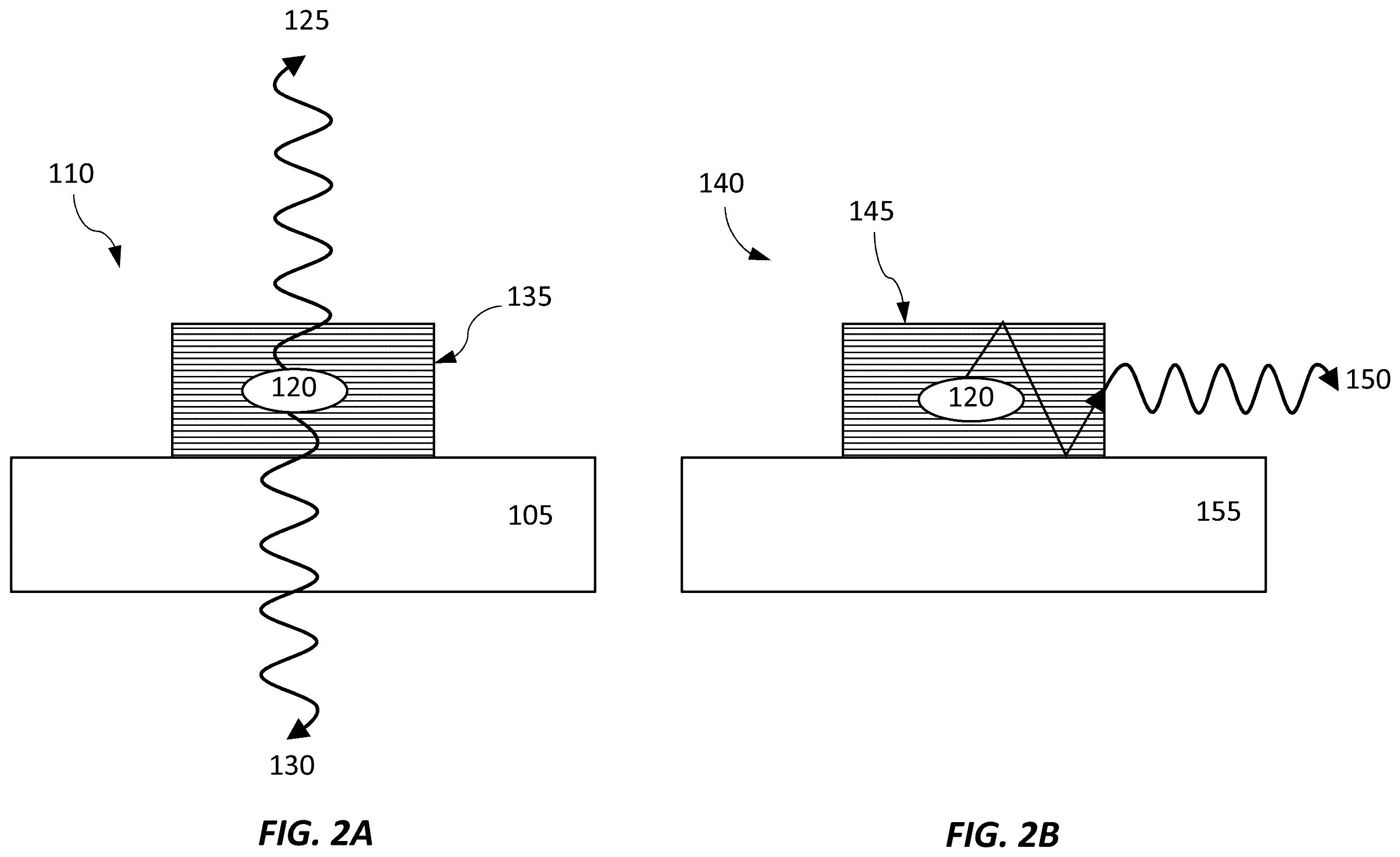 Patent US12155009 Figure 2 – Epitaxial oxide materials, structures, and devices
