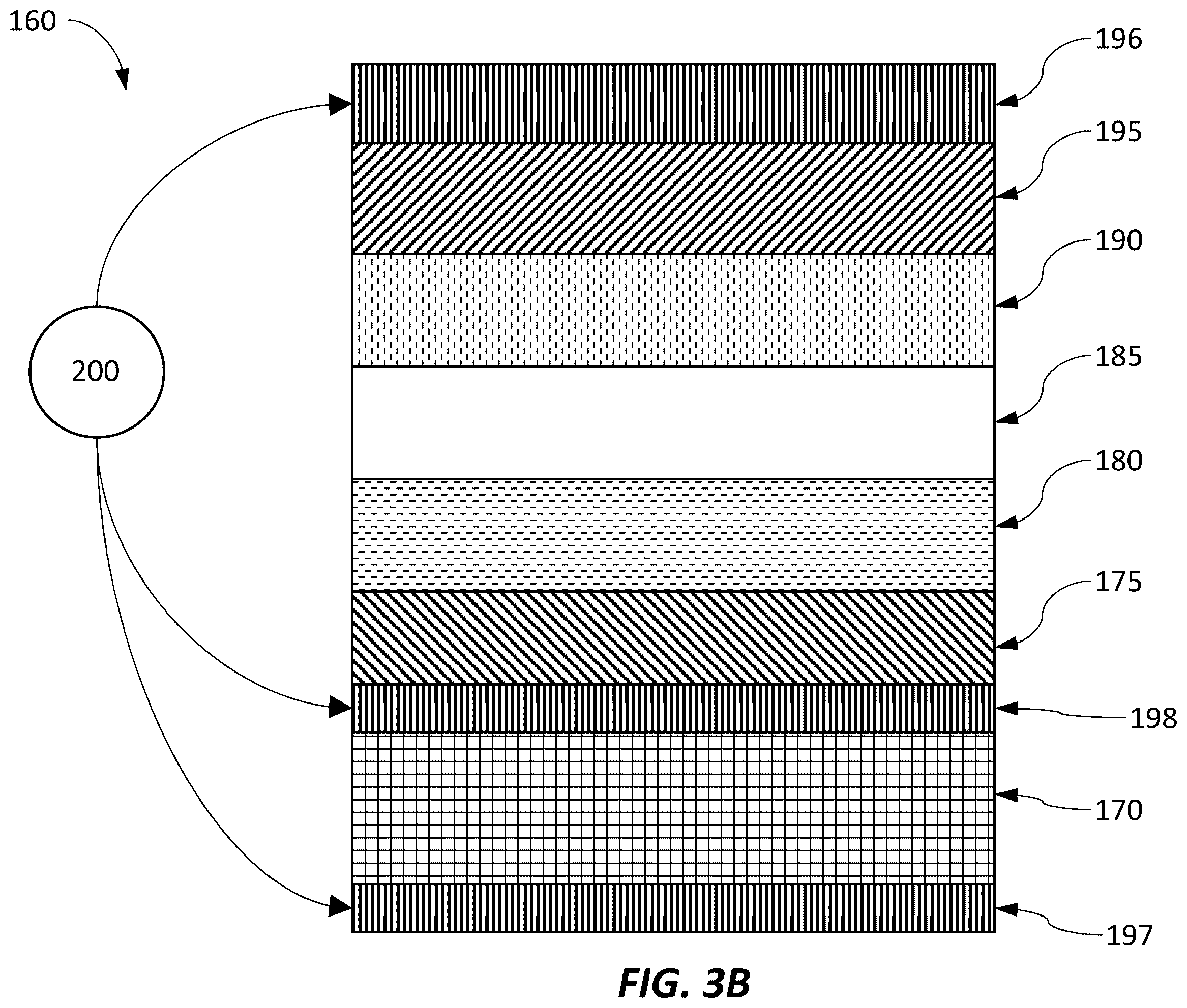 Patent US12155009 Figure 4 – Epitaxial oxide materials, structures, and devices