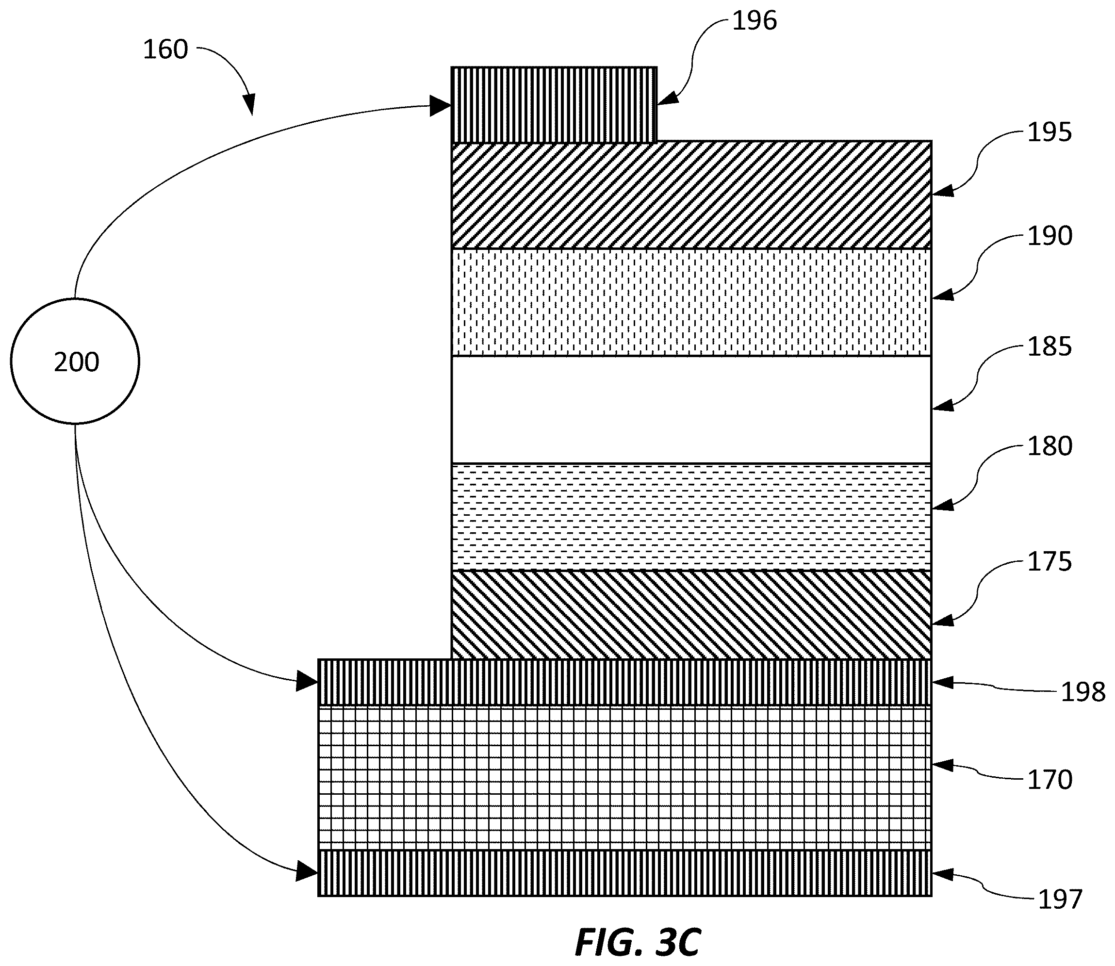 Patent US12155009 Figure 5 – Epitaxial oxide materials, structures, and devices