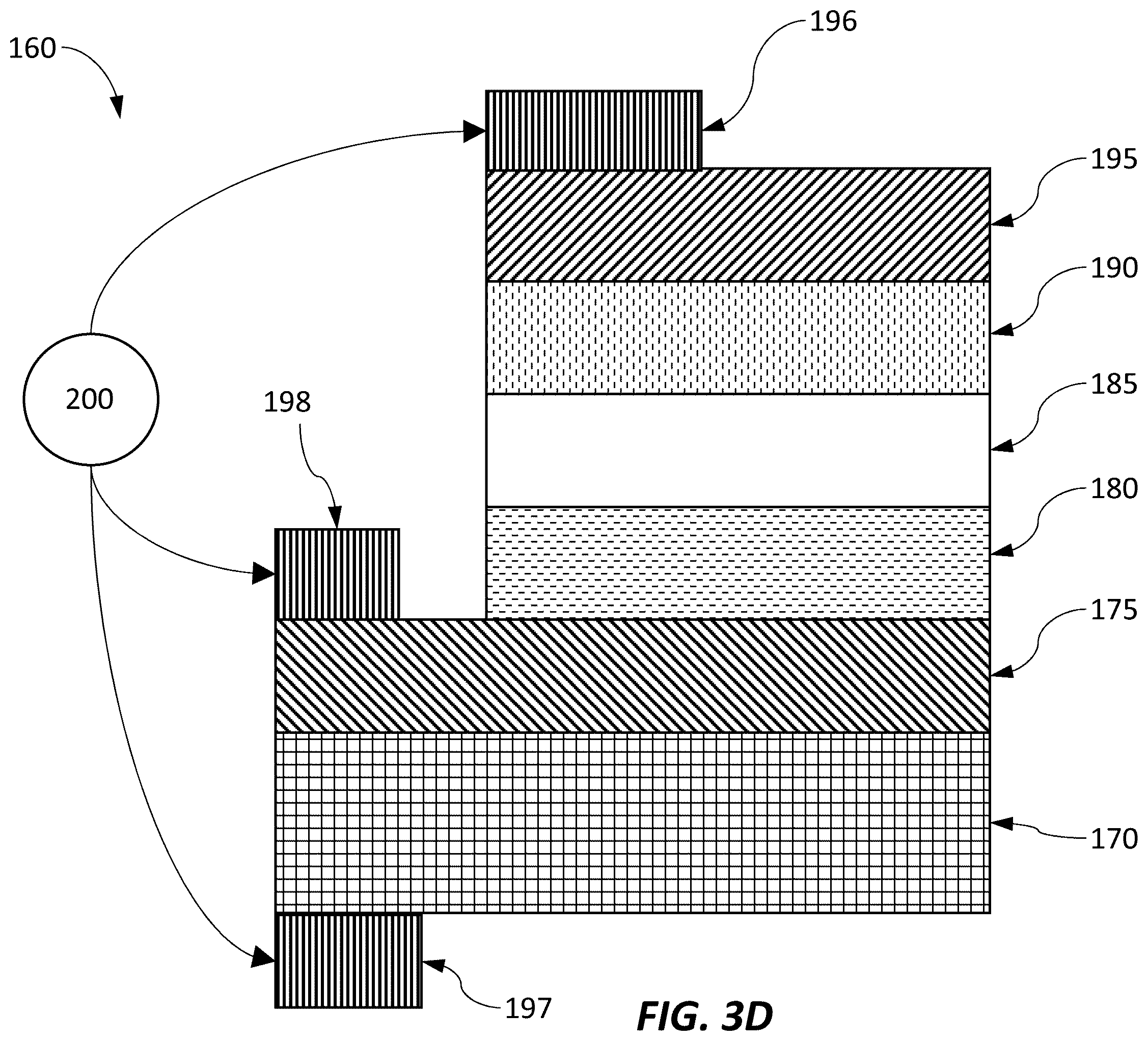 Patent US12155009 Figure 6 – Epitaxial oxide materials, structures, and devices