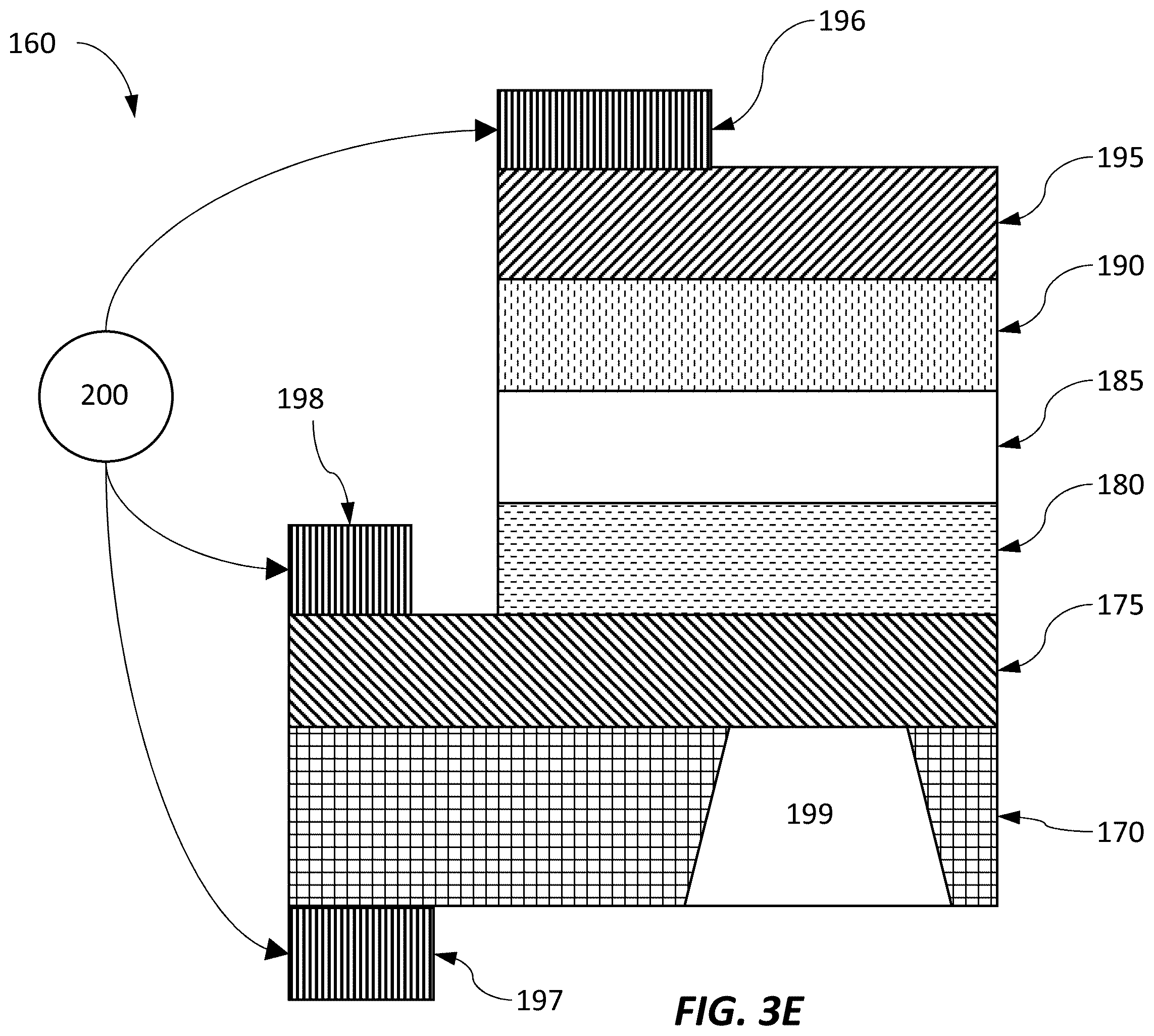 Patent US12155009 Figure 7 – Epitaxial oxide materials, structures, and devices