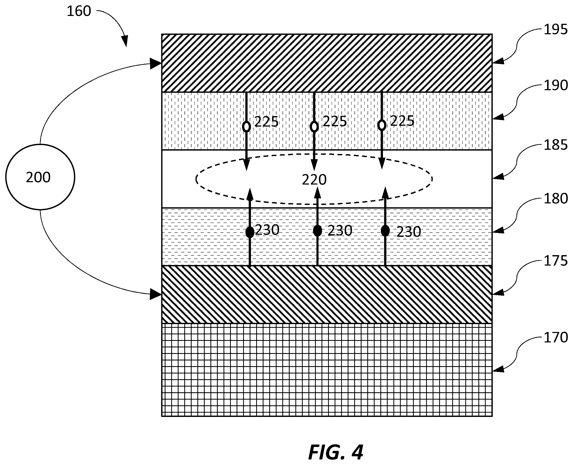 Patent US12155009 Figure 8 – Epitaxial oxide materials, structures, and devices