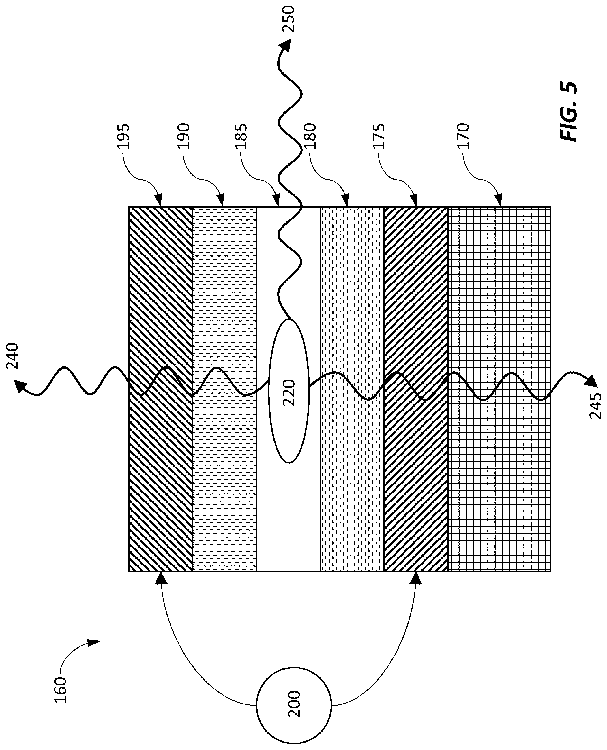 Patent US12155009 Figure 9 – Epitaxial oxide materials, structures, and devices