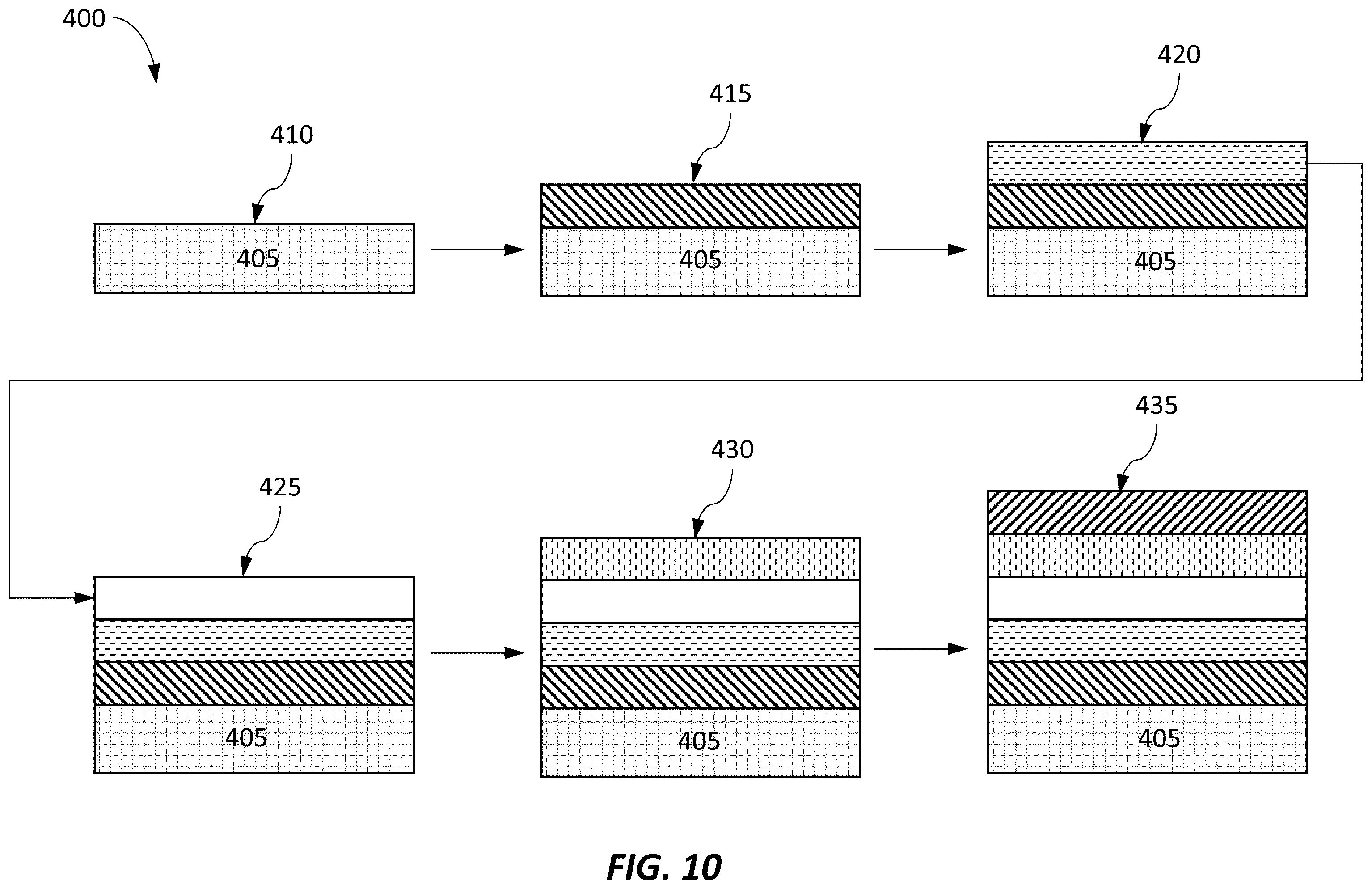 Patent US12155009 Figure 14 – Epitaxial oxide materials, structures, and devices