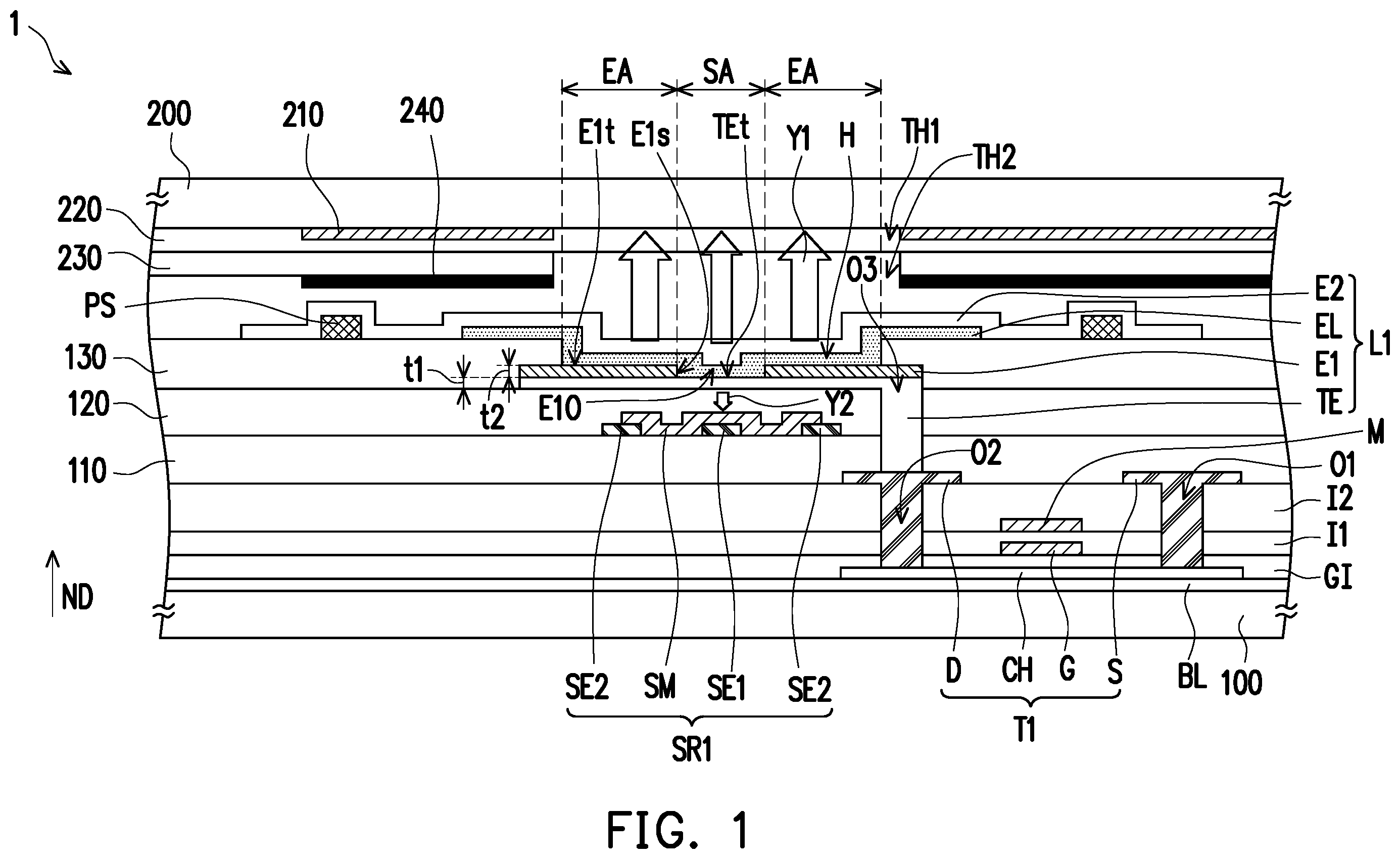 Patent US12155013 Figure 1 – Light-emitting device including photosensor for the detection of Mura defects