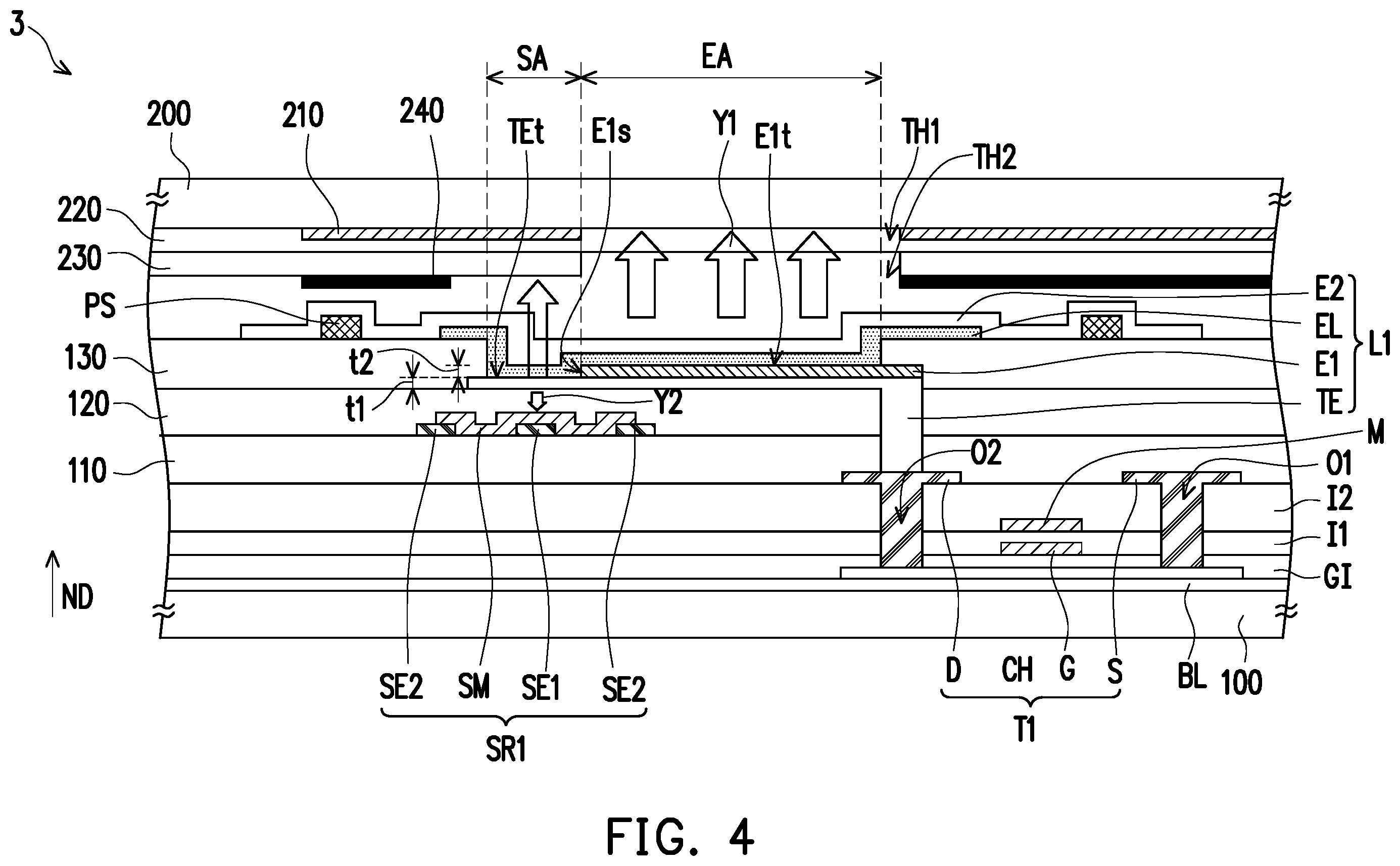 Patent US12155013 Figure 4 – Light-emitting device including photosensor for the detection of Mura defects