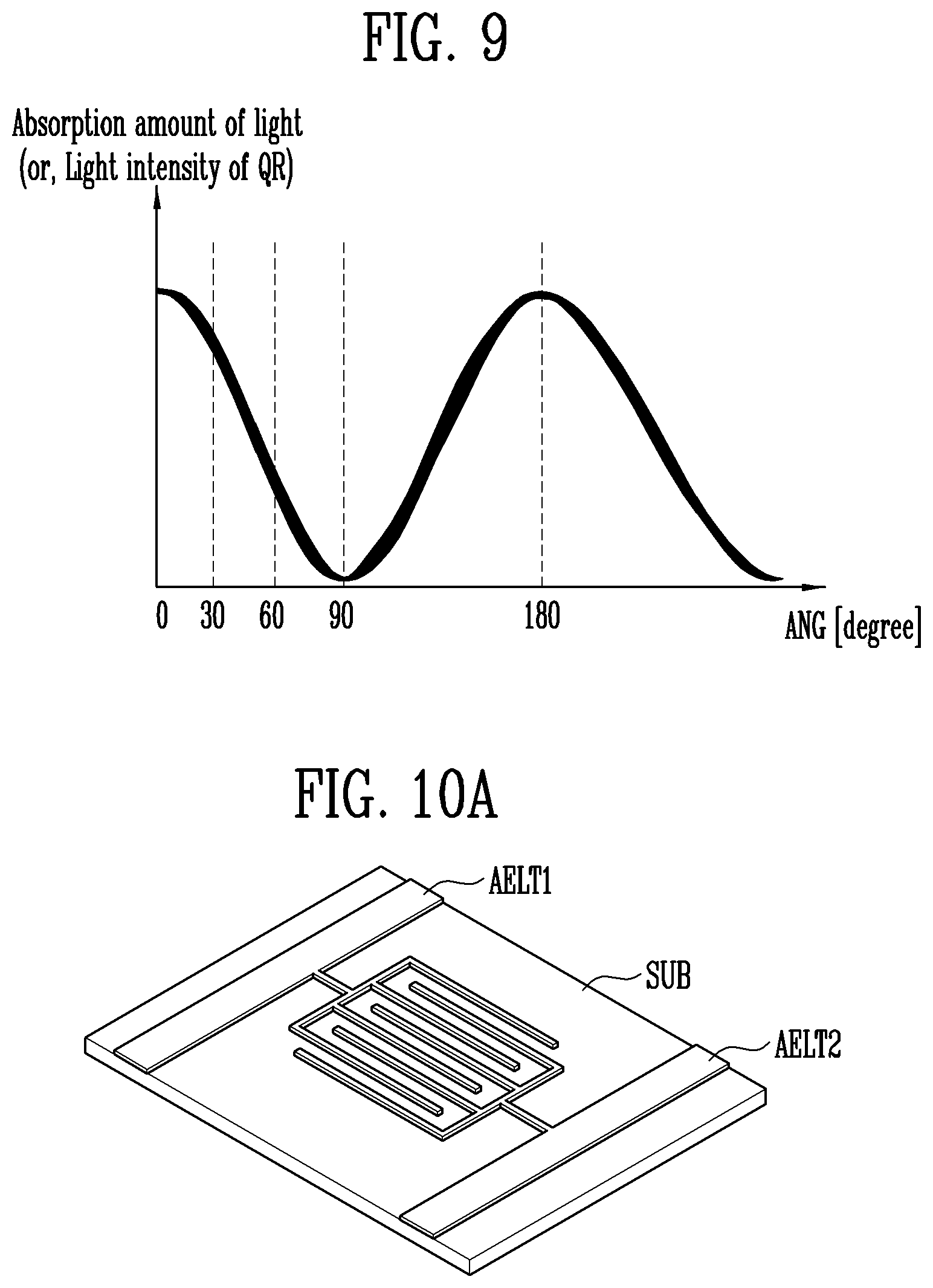 Patent US12155018 Figure 8 – Light-emitting device and display device including rod shaped light emitting elements and color conversion elements
