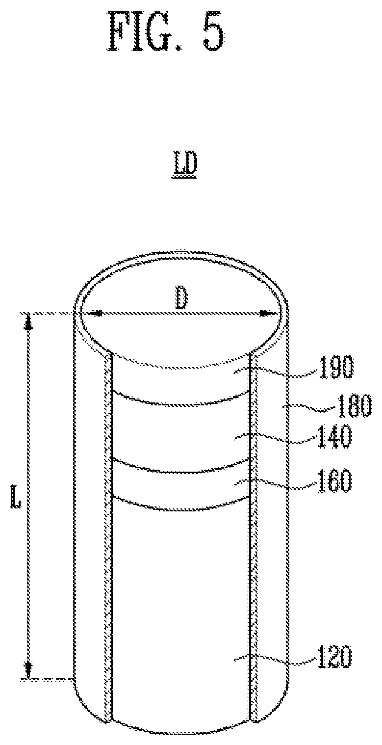 Patent US12155021 Figure 5 – Pixel, method of manufacturing the same, and display device including the same