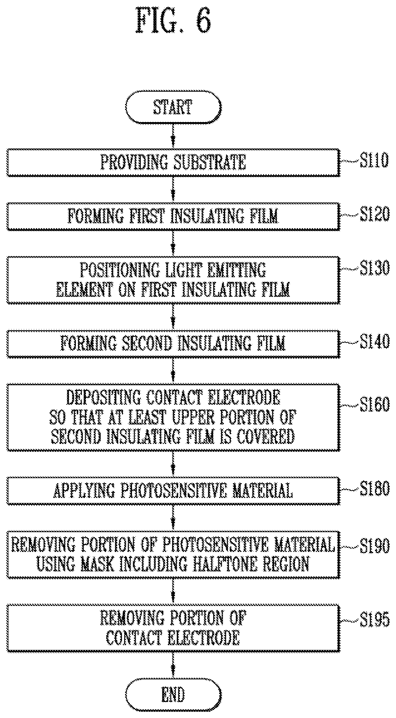 Patent US12155021 Figure 6 – Pixel, method of manufacturing the same, and display device including the same
