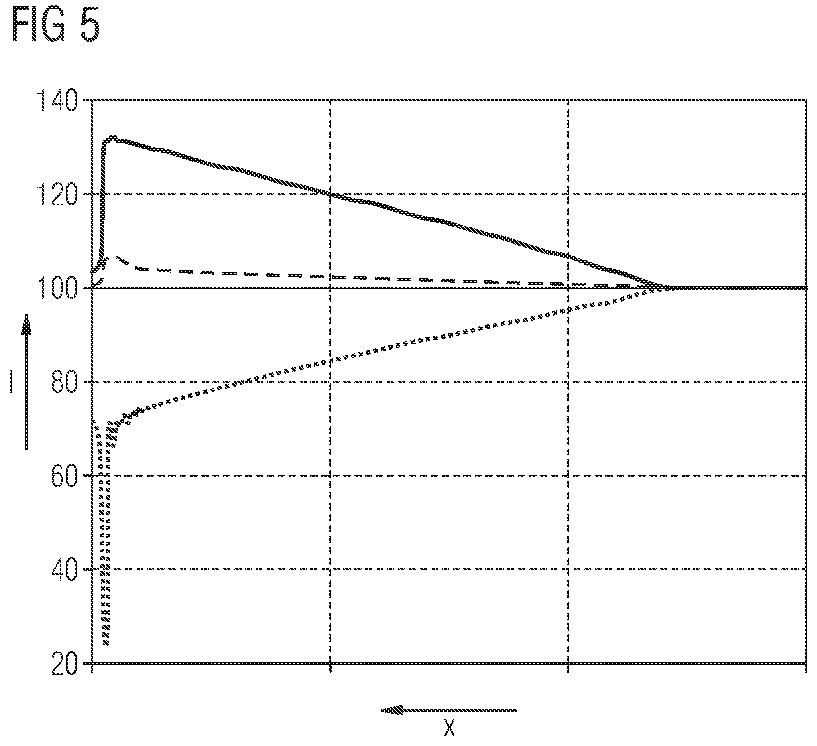 Patent US12155023 Figure 4 – Optoelectronic semiconductor chip