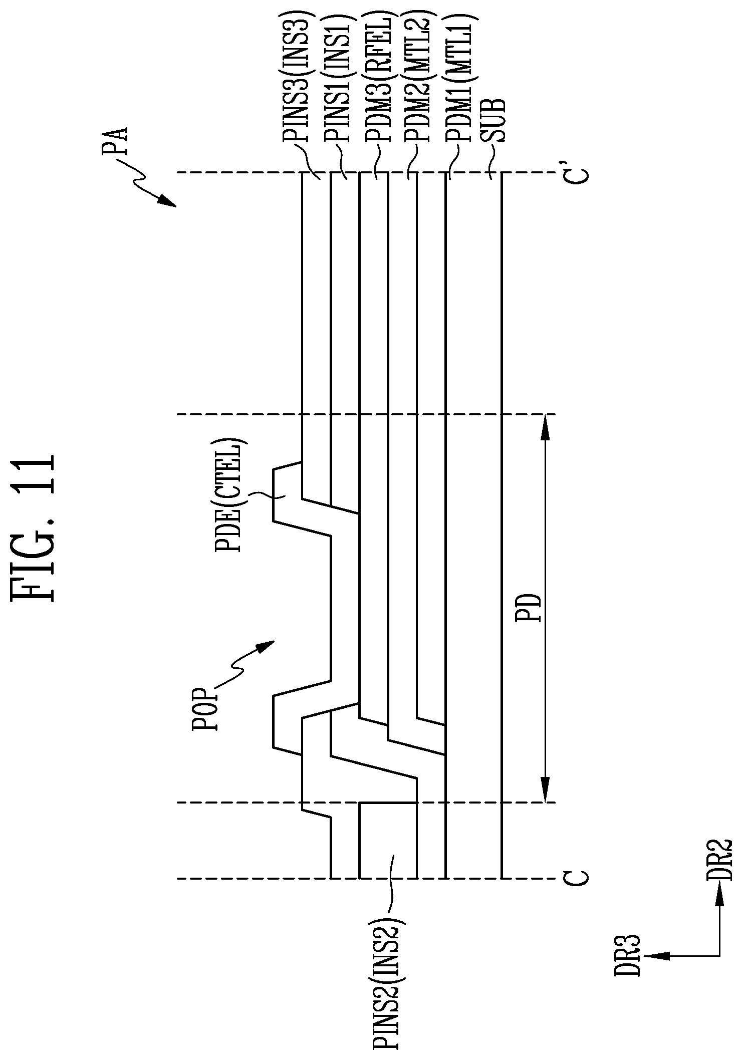 Patent US12155027 Figure 14 – Display device including a pad unit connected to a pixel