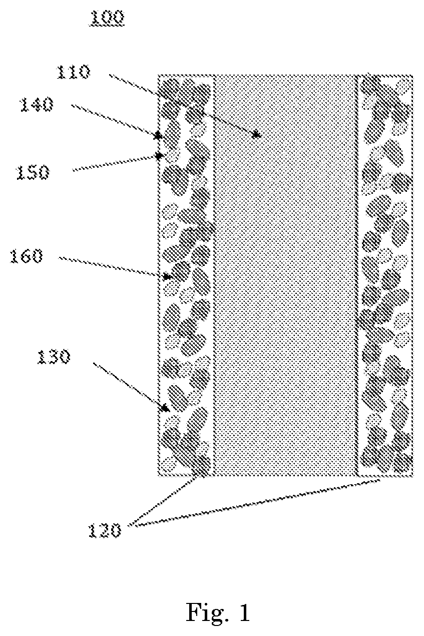 Patent US12155031 Figure 1 – Composite thermal barrier materials
