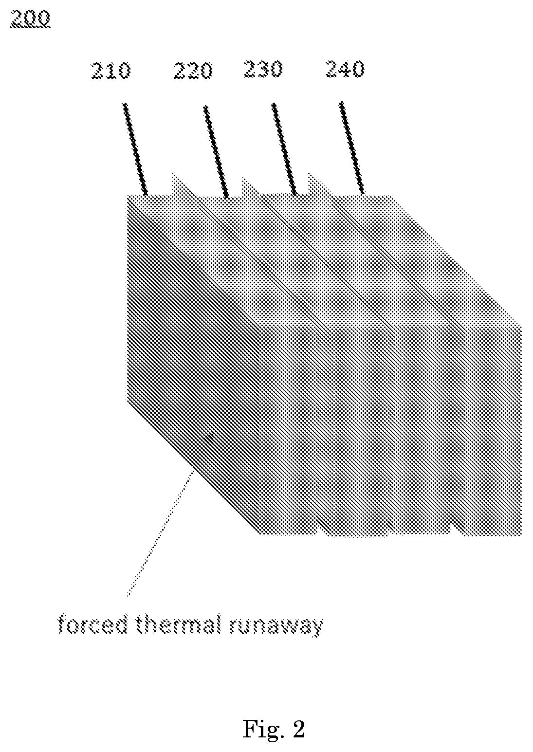 Patent US12155031 Figure 2 – Composite thermal barrier materials