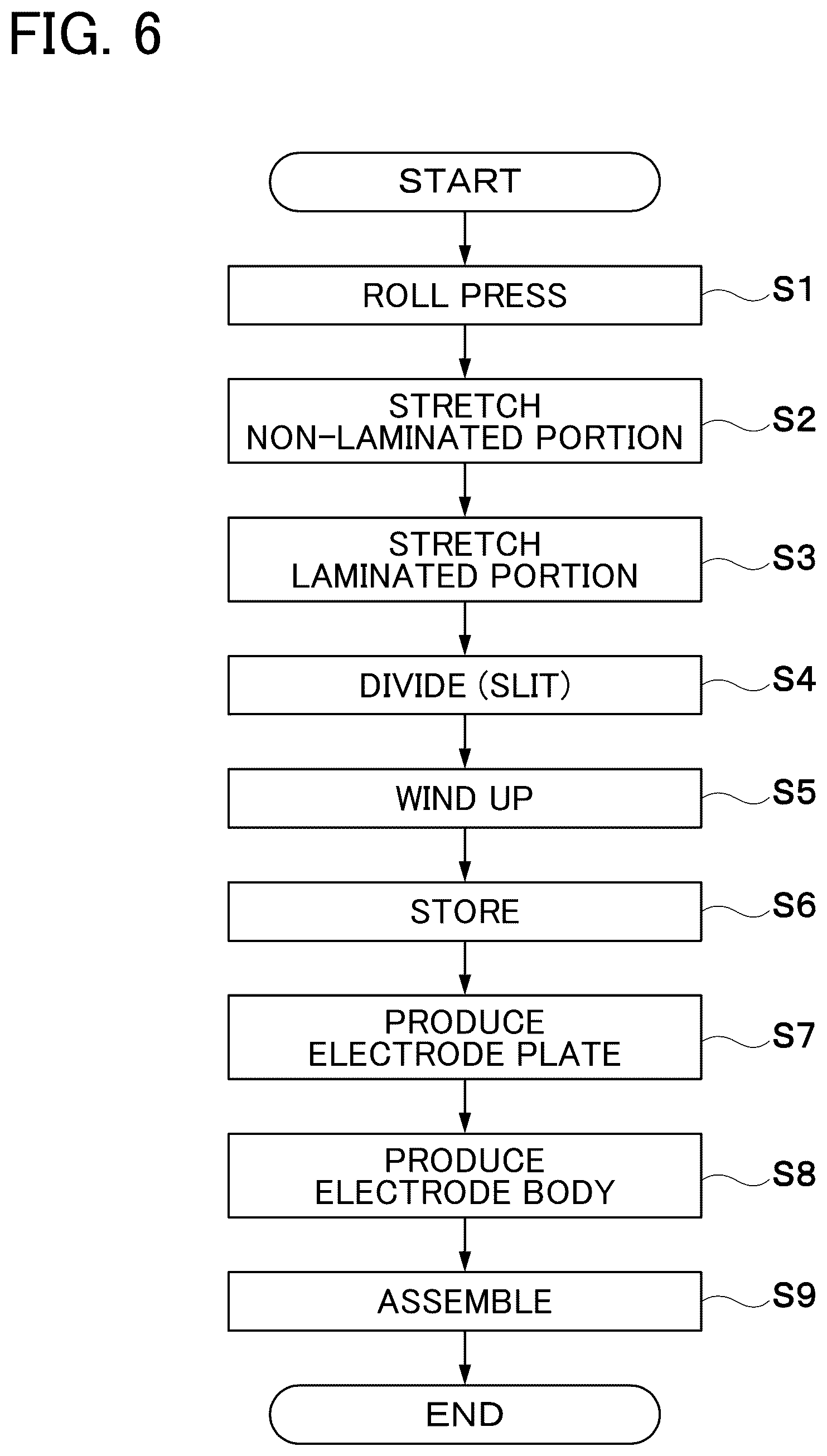 Patent US12155042 Figure 4 – Producing method of power storage device