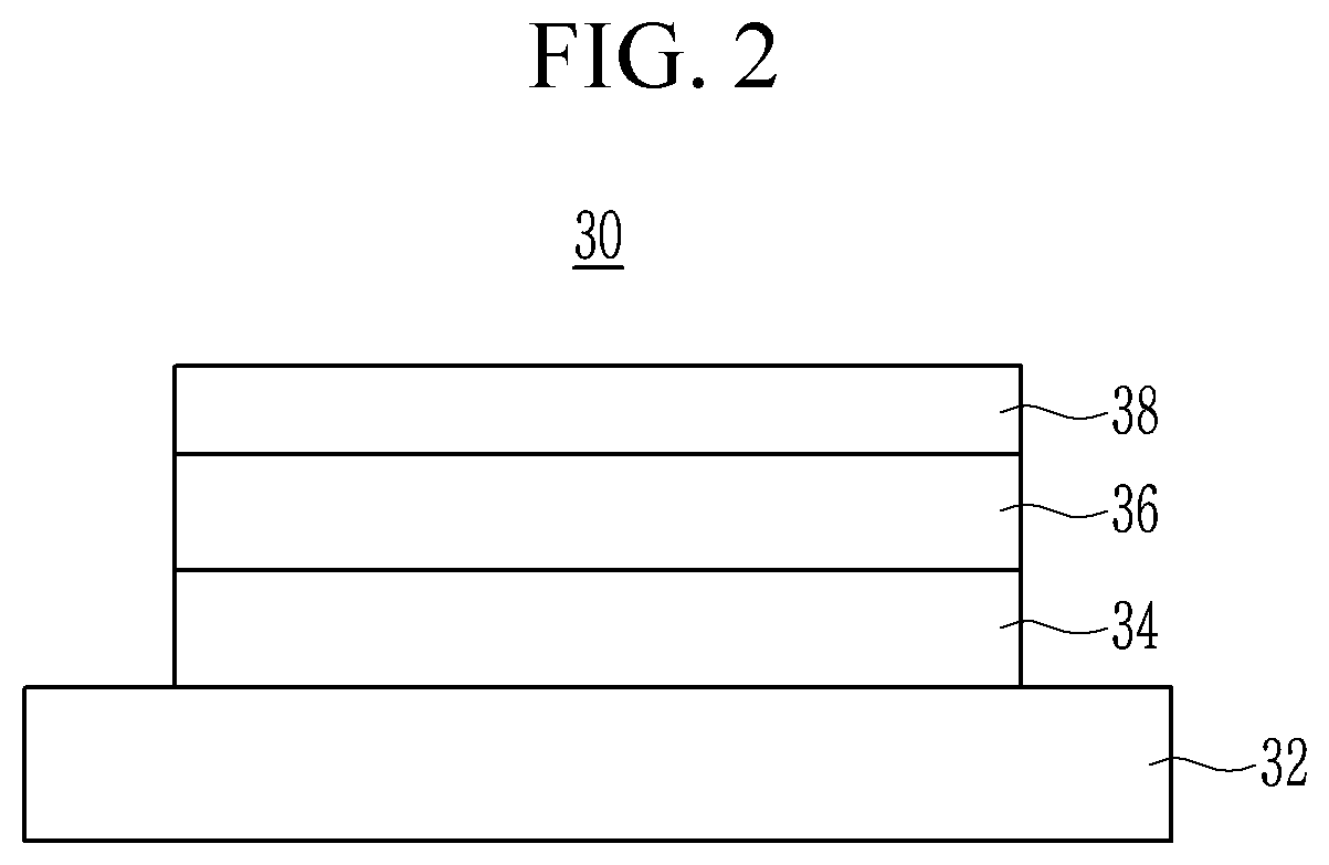 Patent US12155057 Figure 2 – Anode for lithium secondary battery and lithium secondary battery comprising same