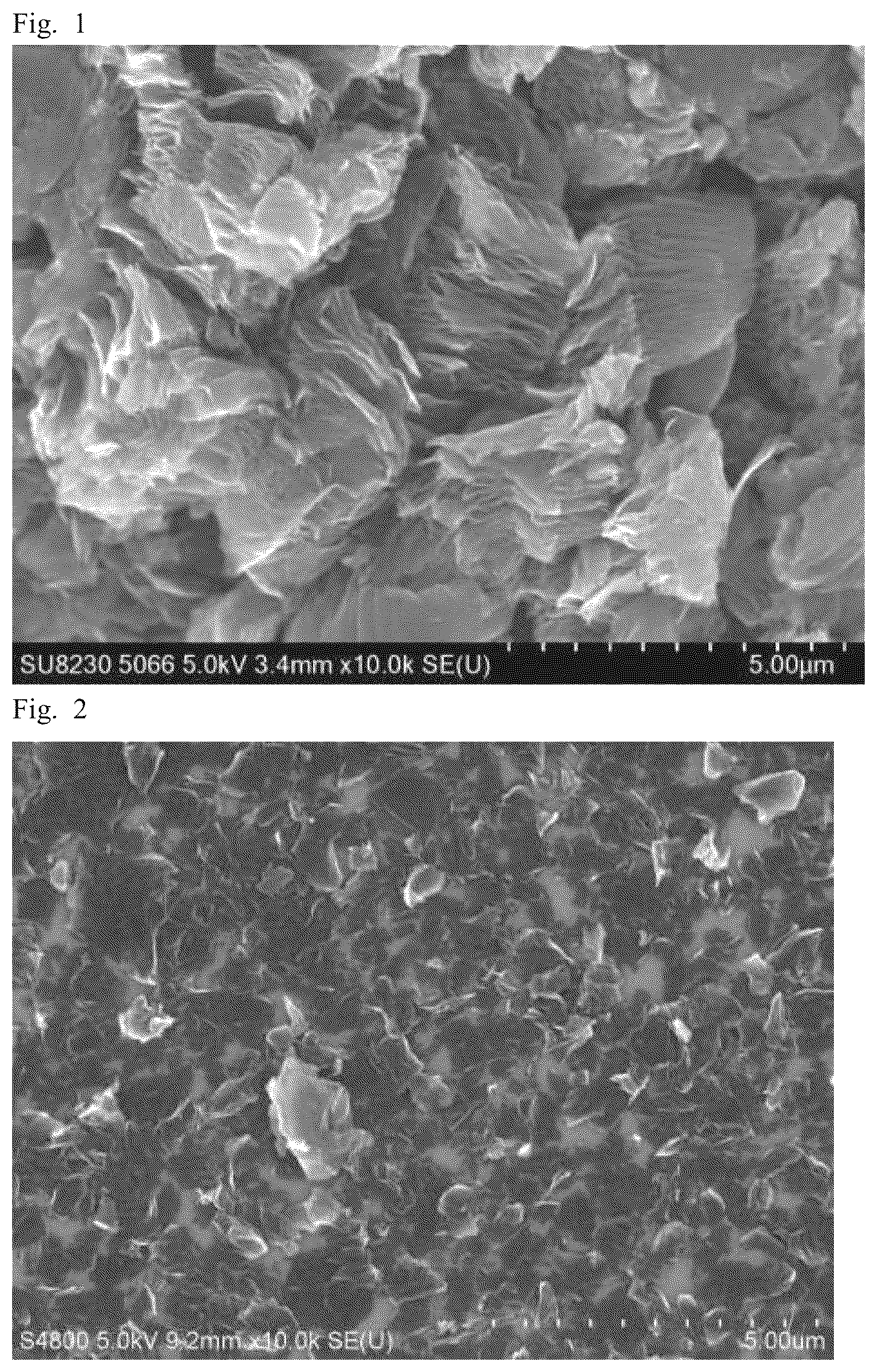 Patent US12155062 — Electrode active material for non-aqueous secondary battery comprising carbon material modified with one-electron oxidant and method for producing the same — Figure 1