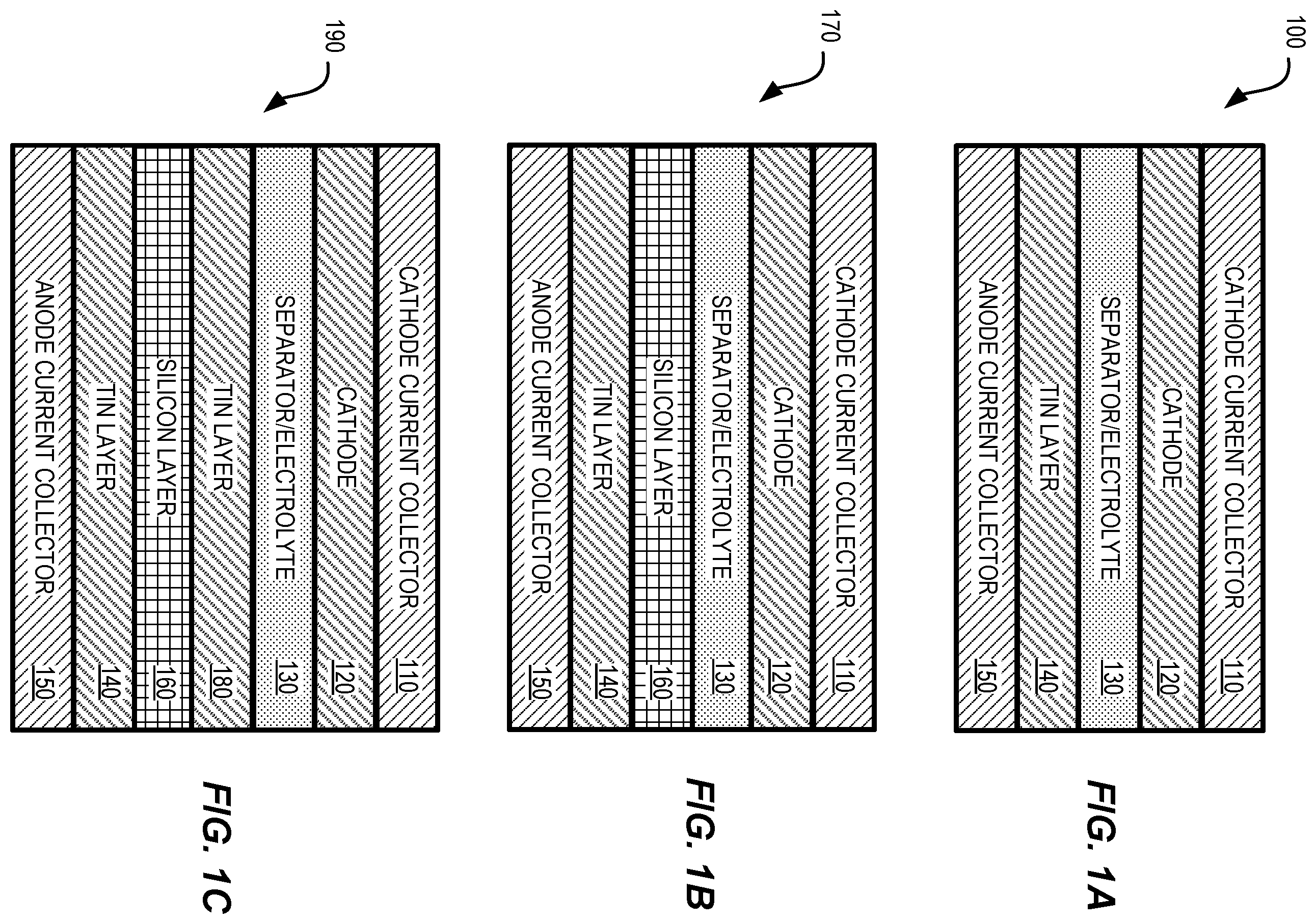 Patent US12155068 Figure 1 – Anode material—method of production and solid-state battery made therewith
