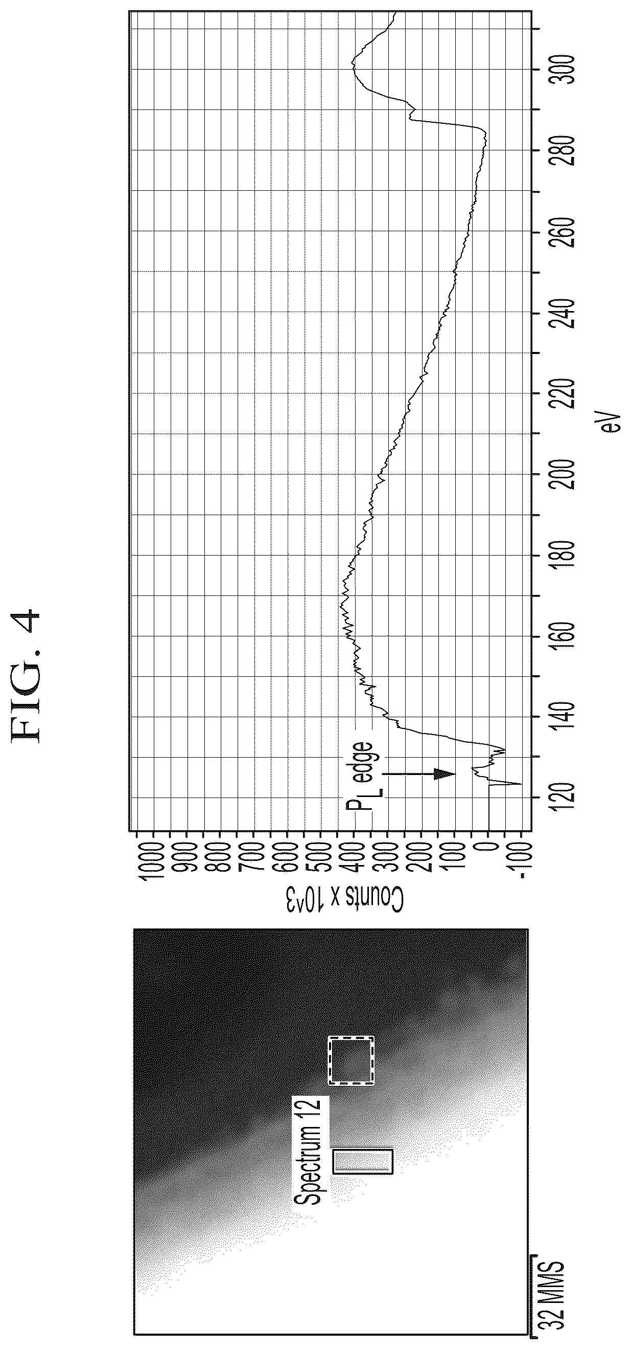 Patent US12155069 Figure 4 – Cathode active material, method of preparing the same, and lithium secondary battery including cathode including the same