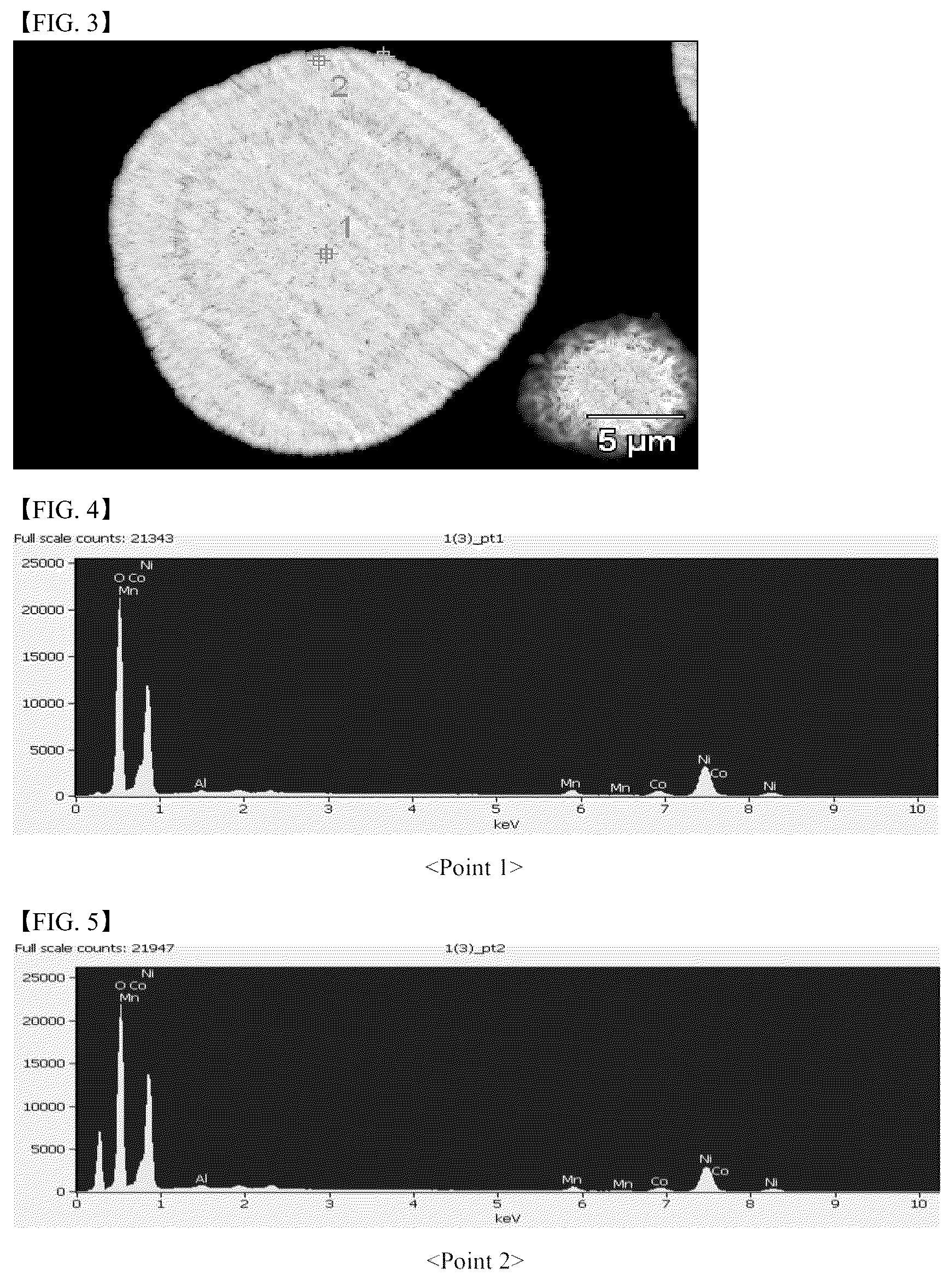 Patent US12155072 Figure 3 – Precursor particle for preparation of cathode active material for secondary battery and novel precursor powder containing same