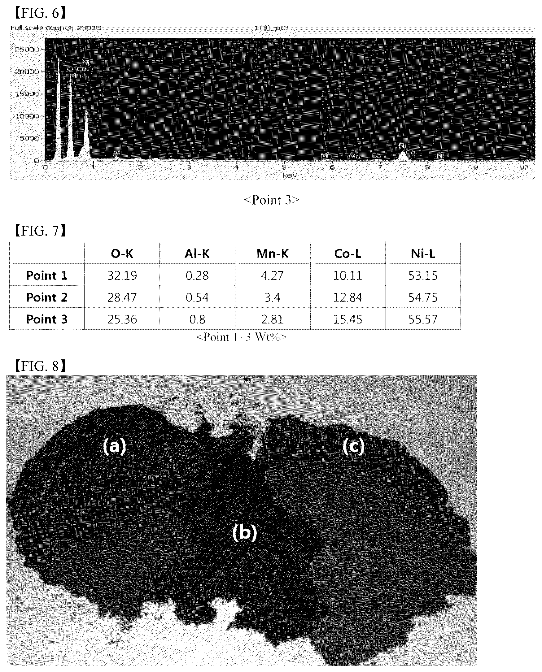 Patent US12155072 Figure 4 – Precursor particle for preparation of cathode active material for secondary battery and novel precursor powder containing same