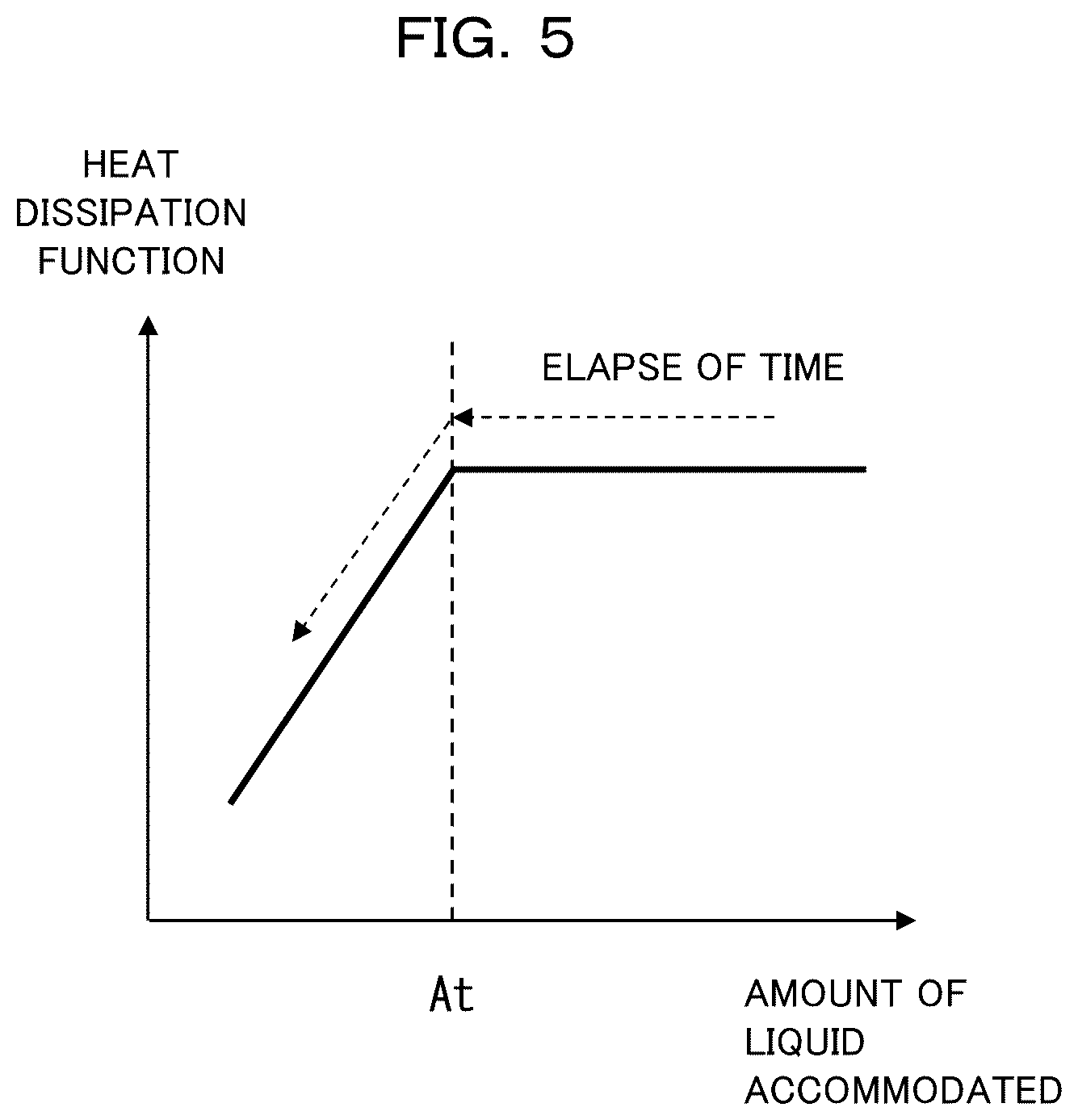 Patent US12155090 Figure 8 – Partition member and battery pack