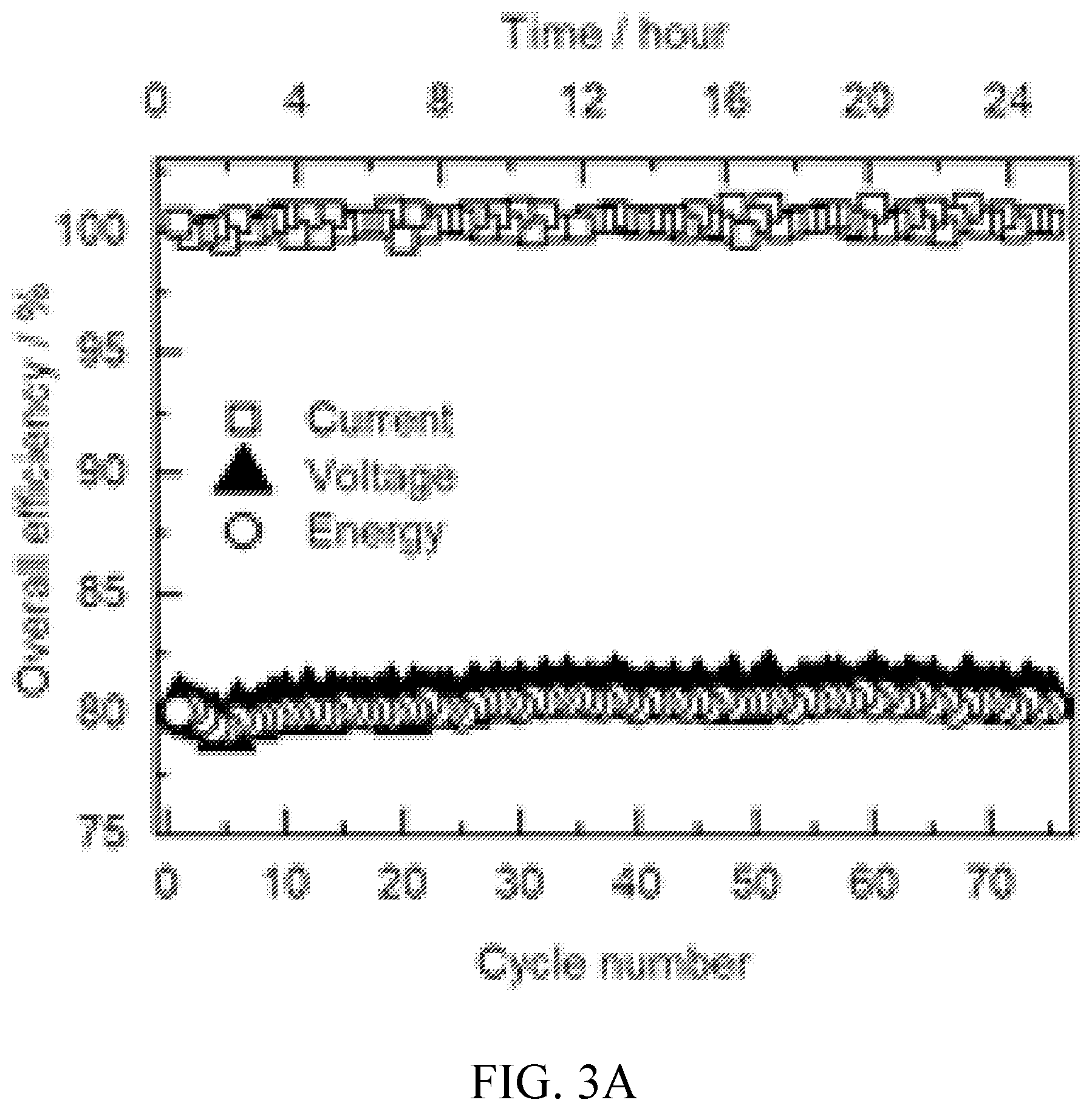 Patent US12155103 Figure 5 – Electrochemical storage devices comprising chelated metals