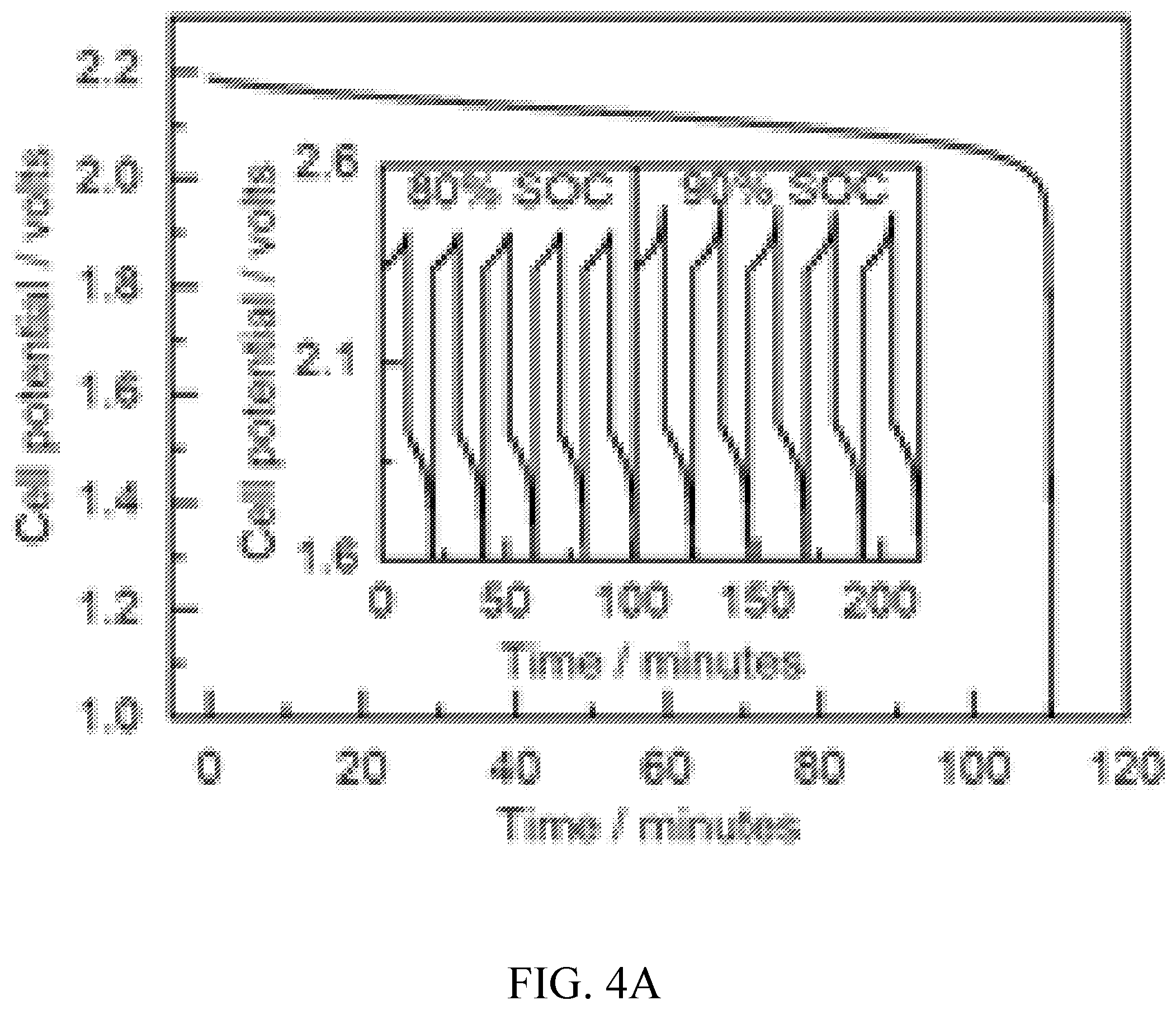 Patent US12155103 Figure 8 – Electrochemical storage devices comprising chelated metals