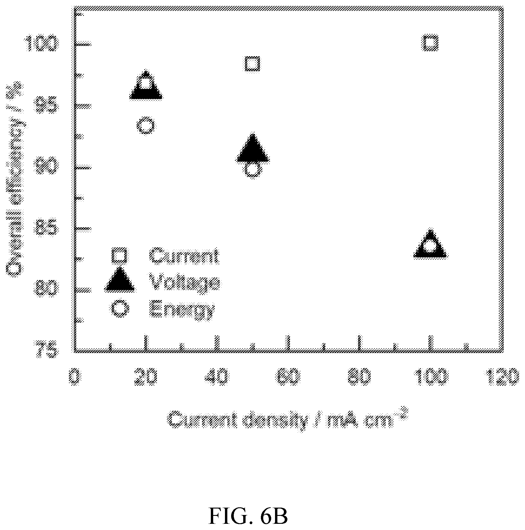 Patent US12155103 Figure 15 – Electrochemical storage devices comprising chelated metals