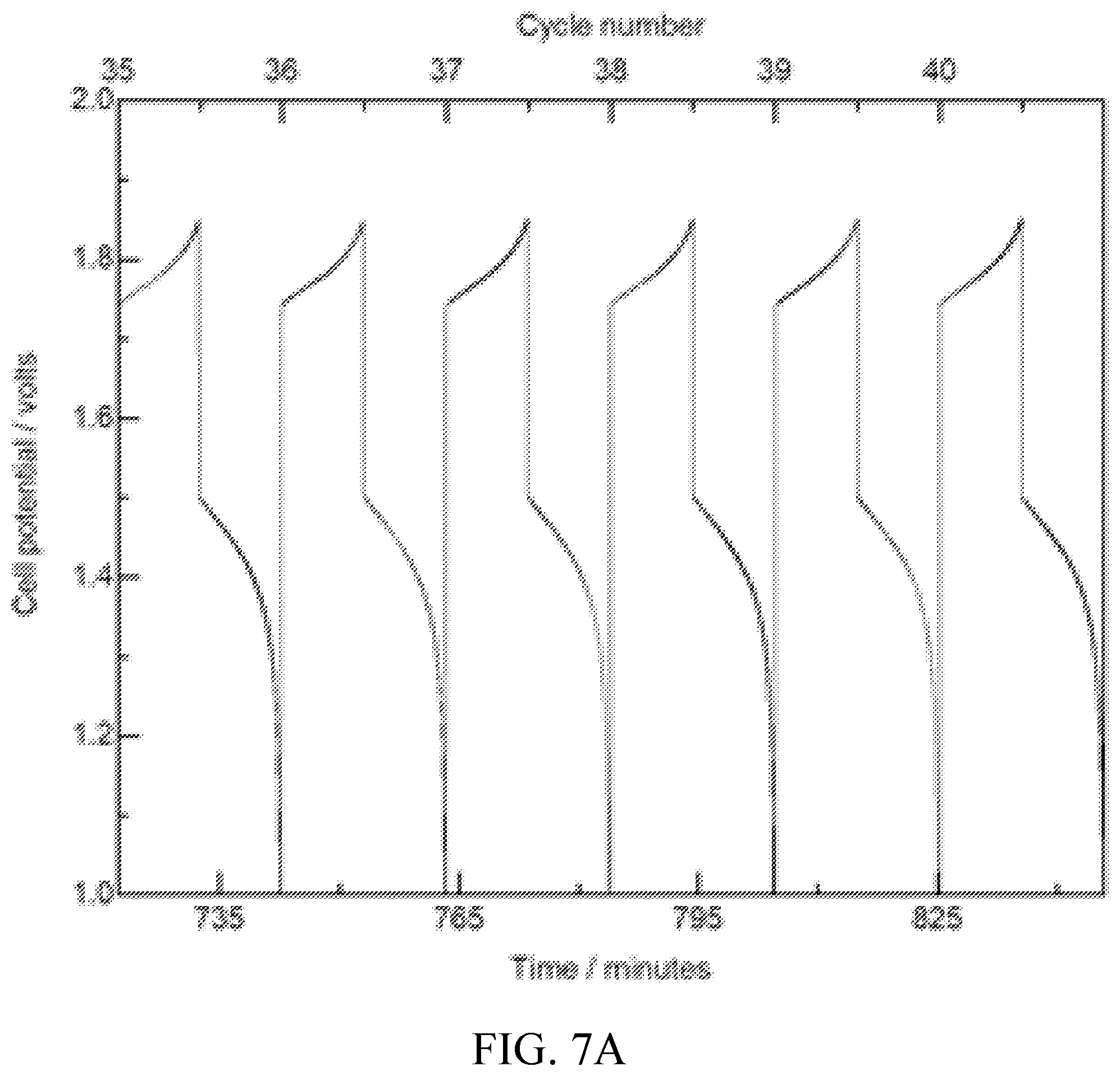 Patent US12155103 Figure 17 – Electrochemical storage devices comprising chelated metals