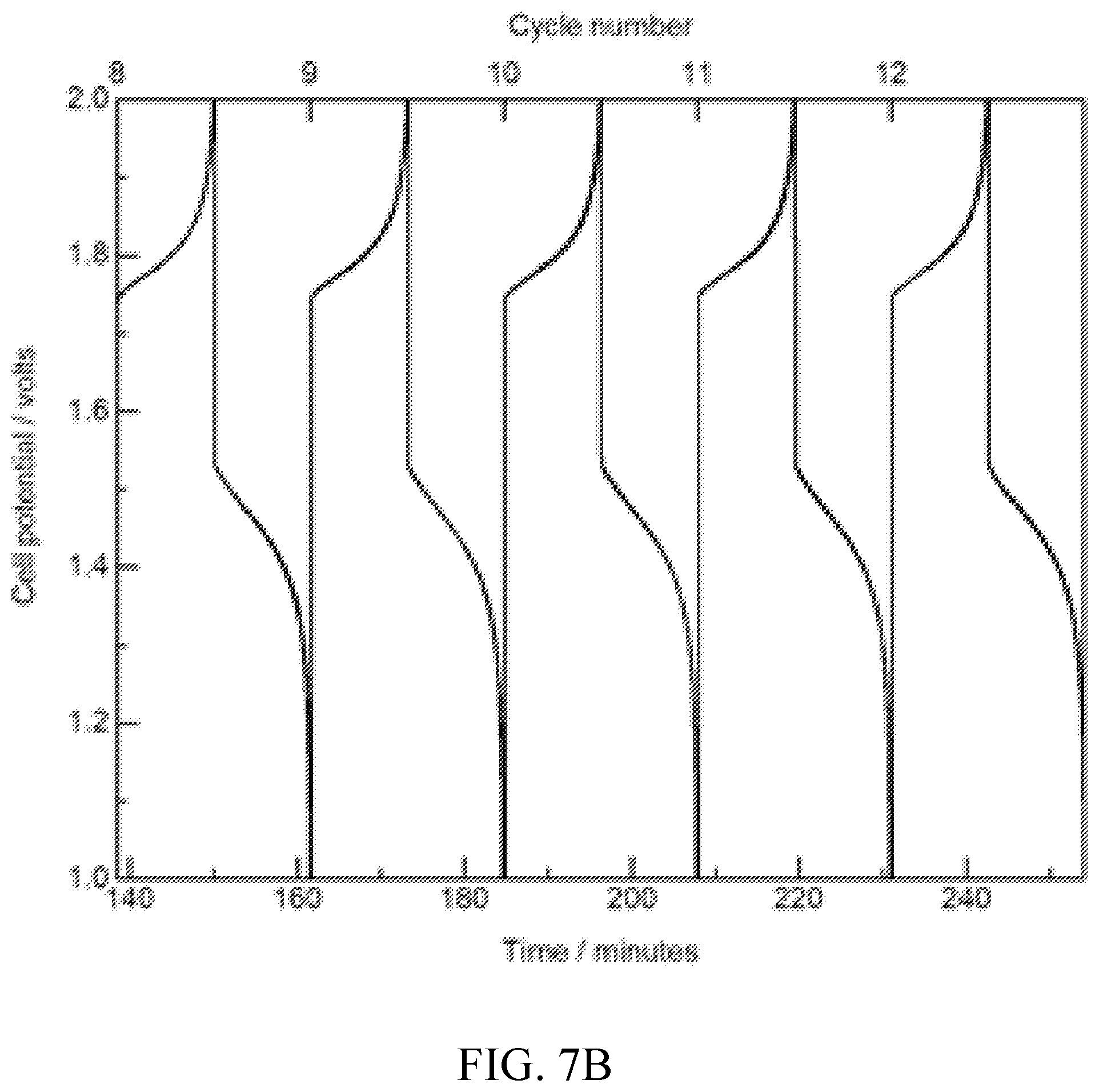 Patent US12155103 Figure 18 – Electrochemical storage devices comprising chelated metals