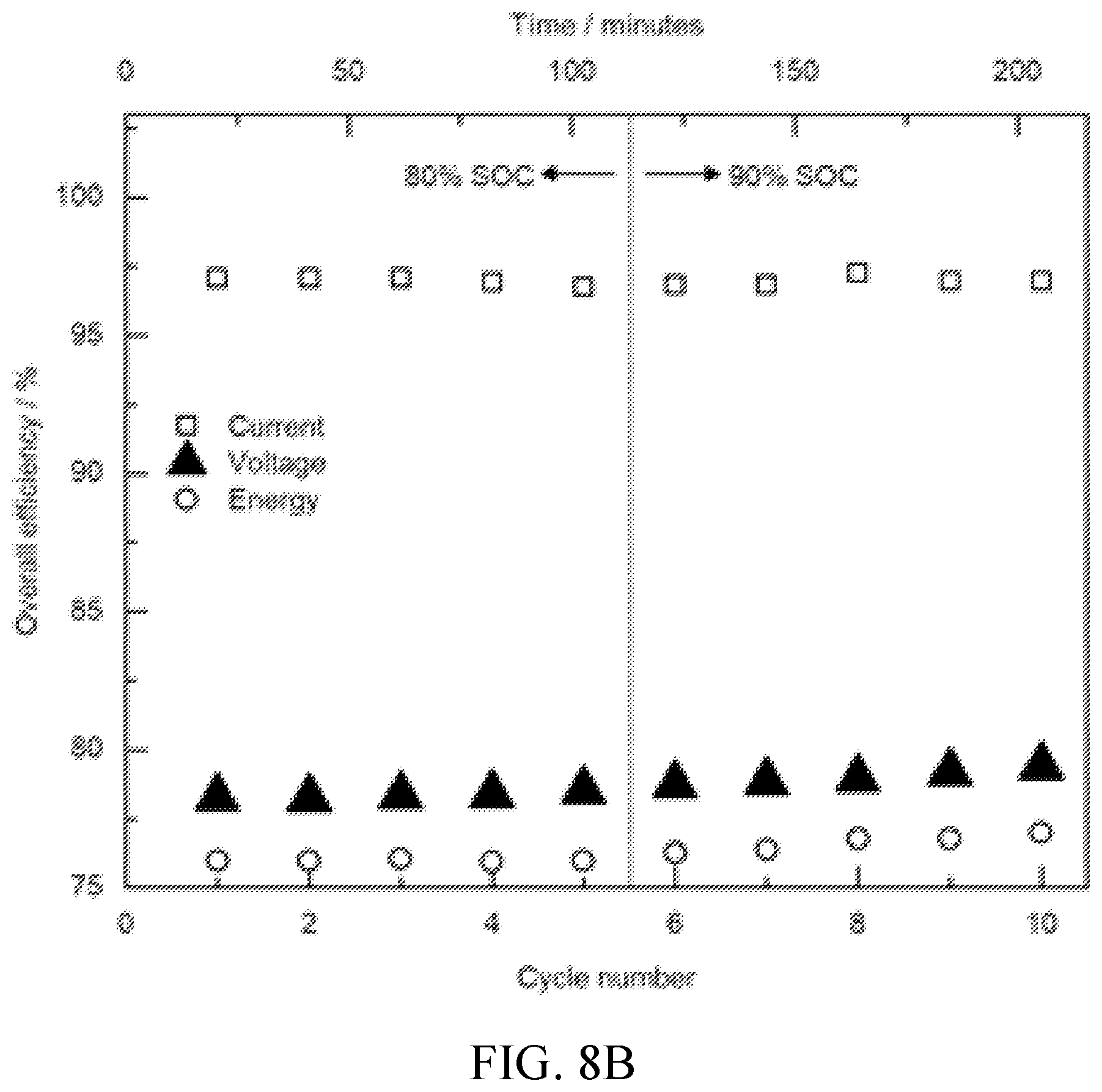 Patent US12155103 Figure 20 – Electrochemical storage devices comprising chelated metals