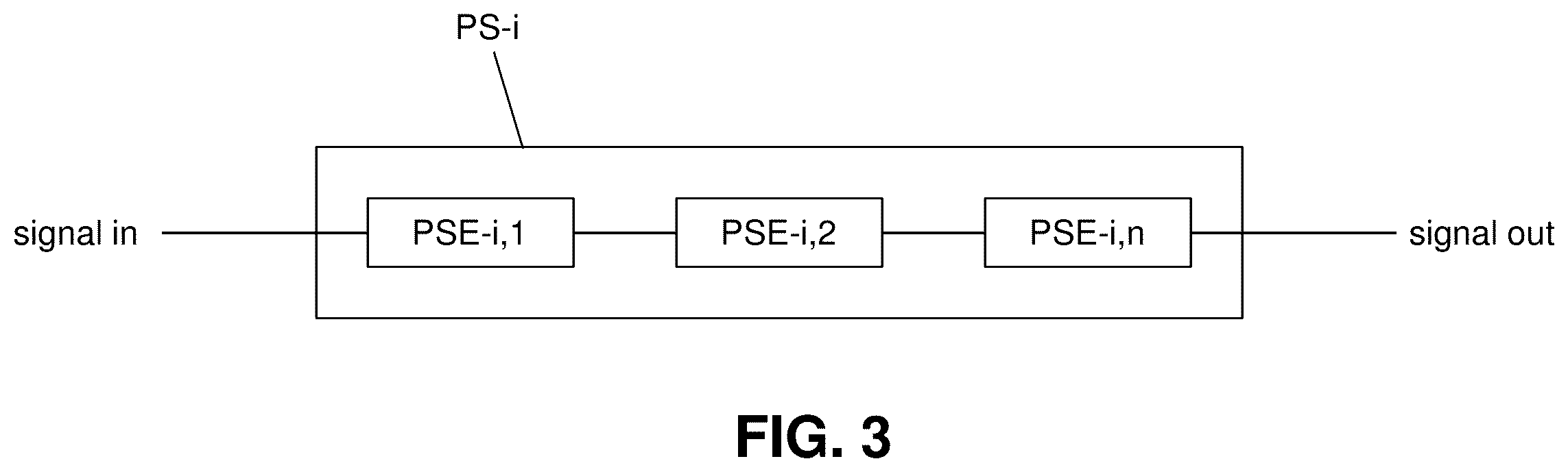 Patent US12155105 Figure 3 – TSV phase shifter