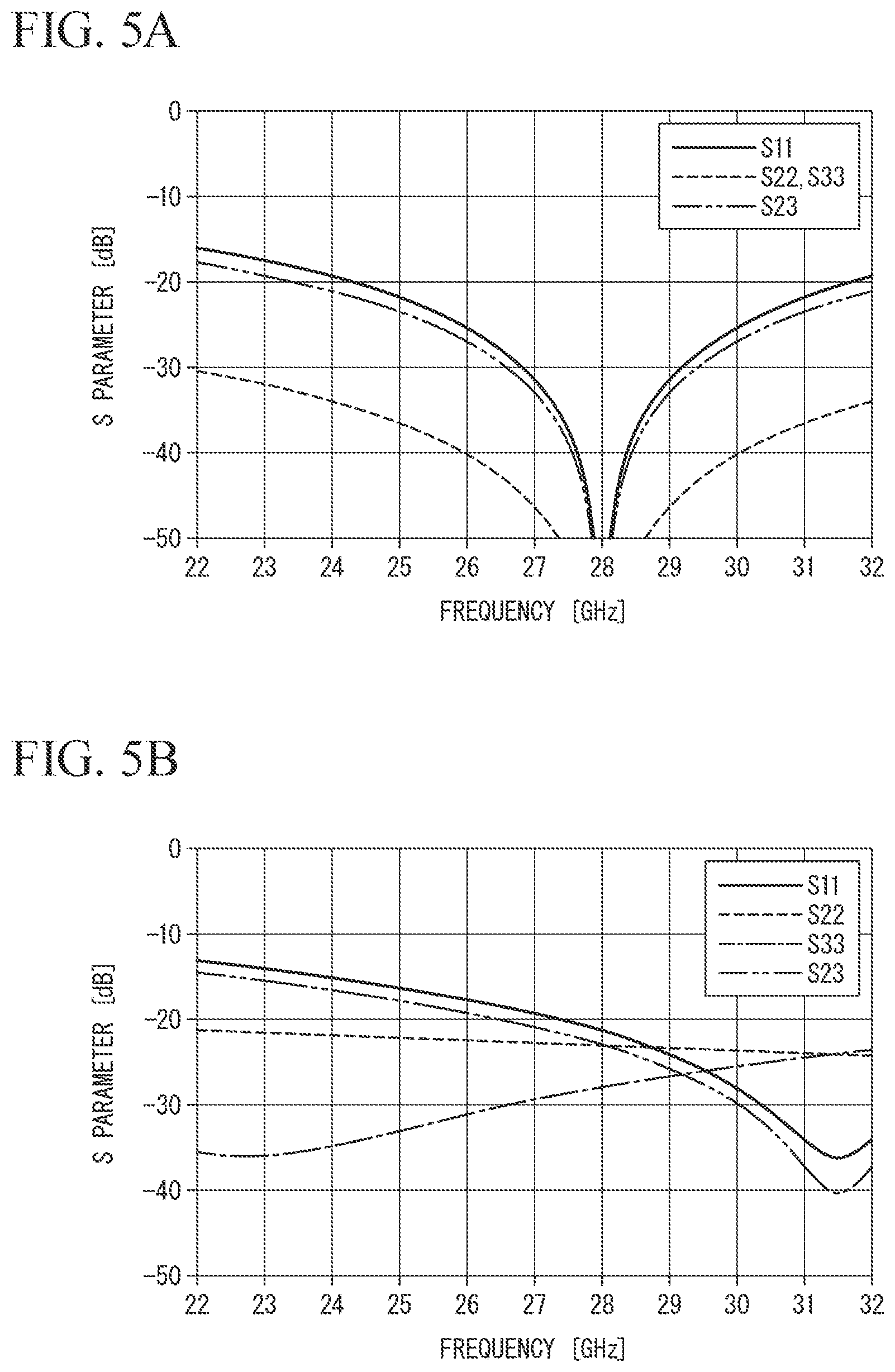 Patent US12155108 Figure 4 – Power splitter-combiner