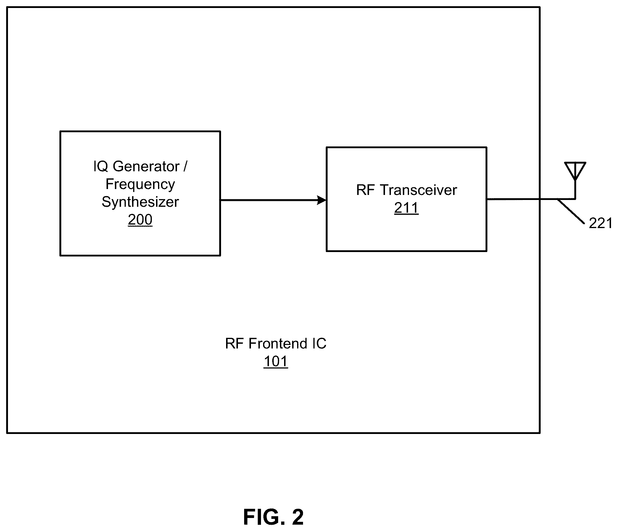 Patent US12155121 Figure 2 – Ultra wideband isolation for coupling reduction in an antenna array