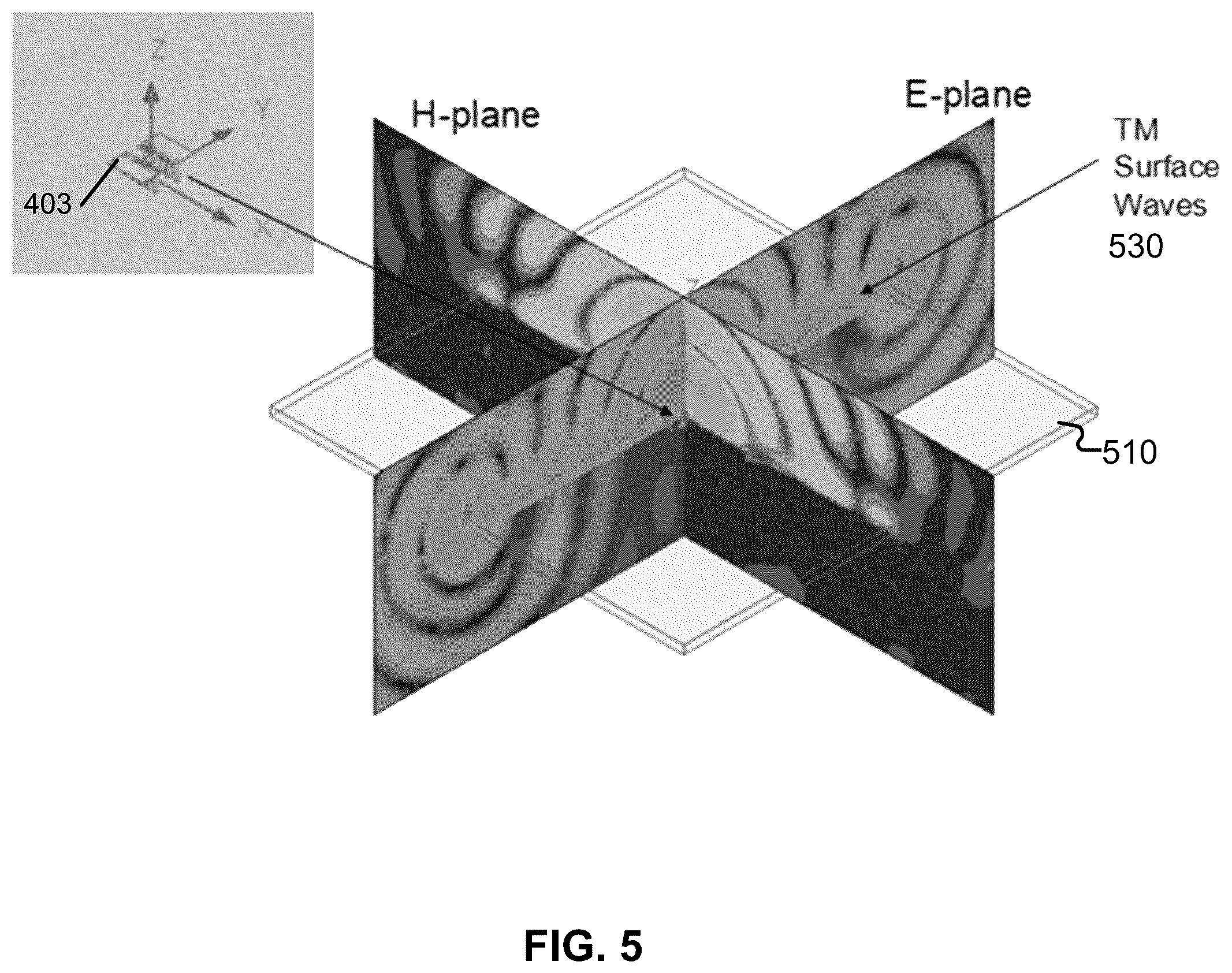 Patent US12155121 Figure 5 – Ultra wideband isolation for coupling reduction in an antenna array