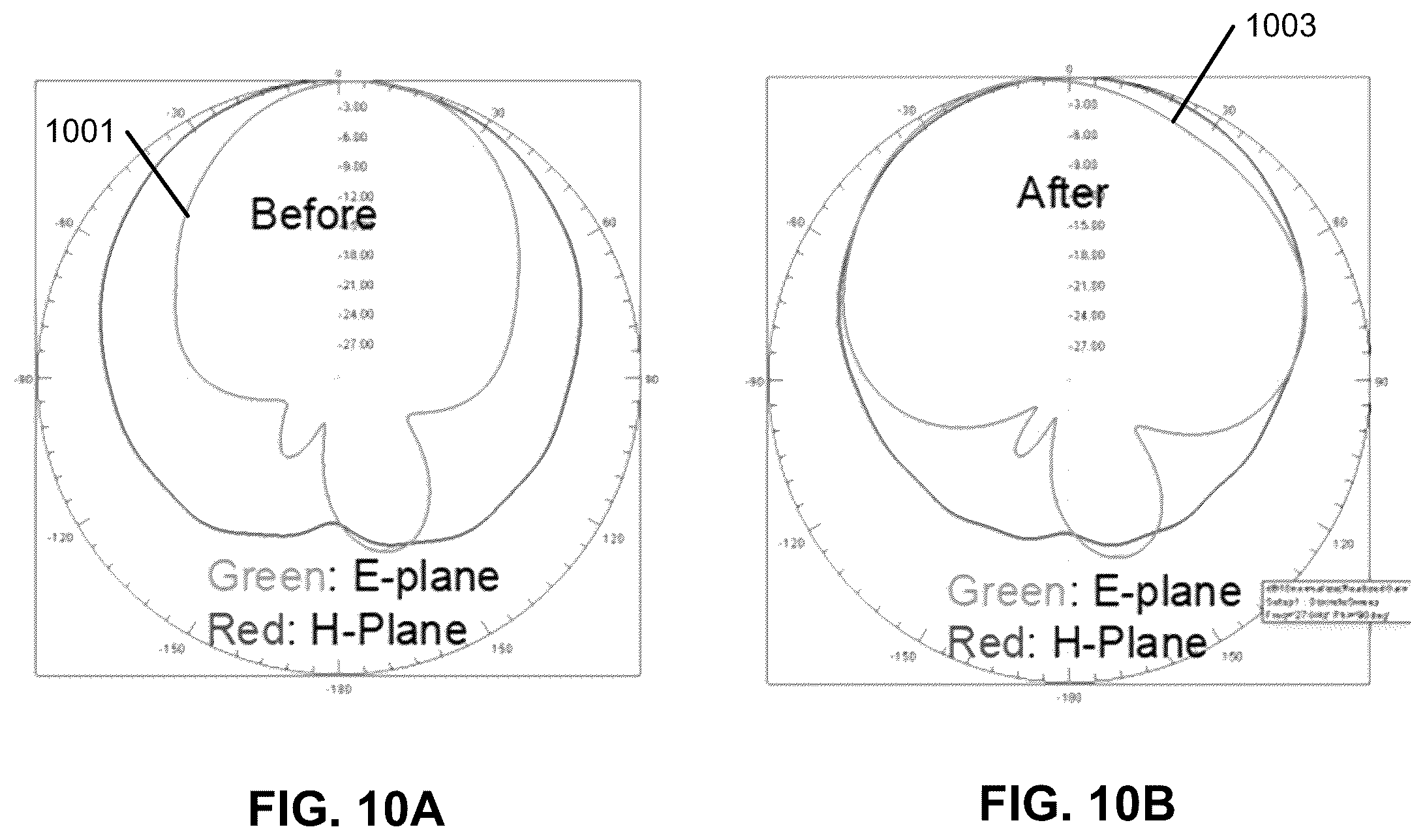 Patent US12155121 Figure 10 – Ultra wideband isolation for coupling reduction in an antenna array