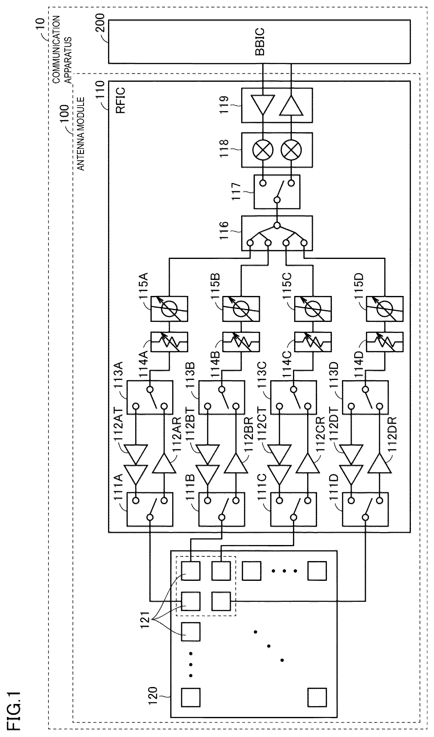 Patent US12155123 Figure 1 – Antenna device