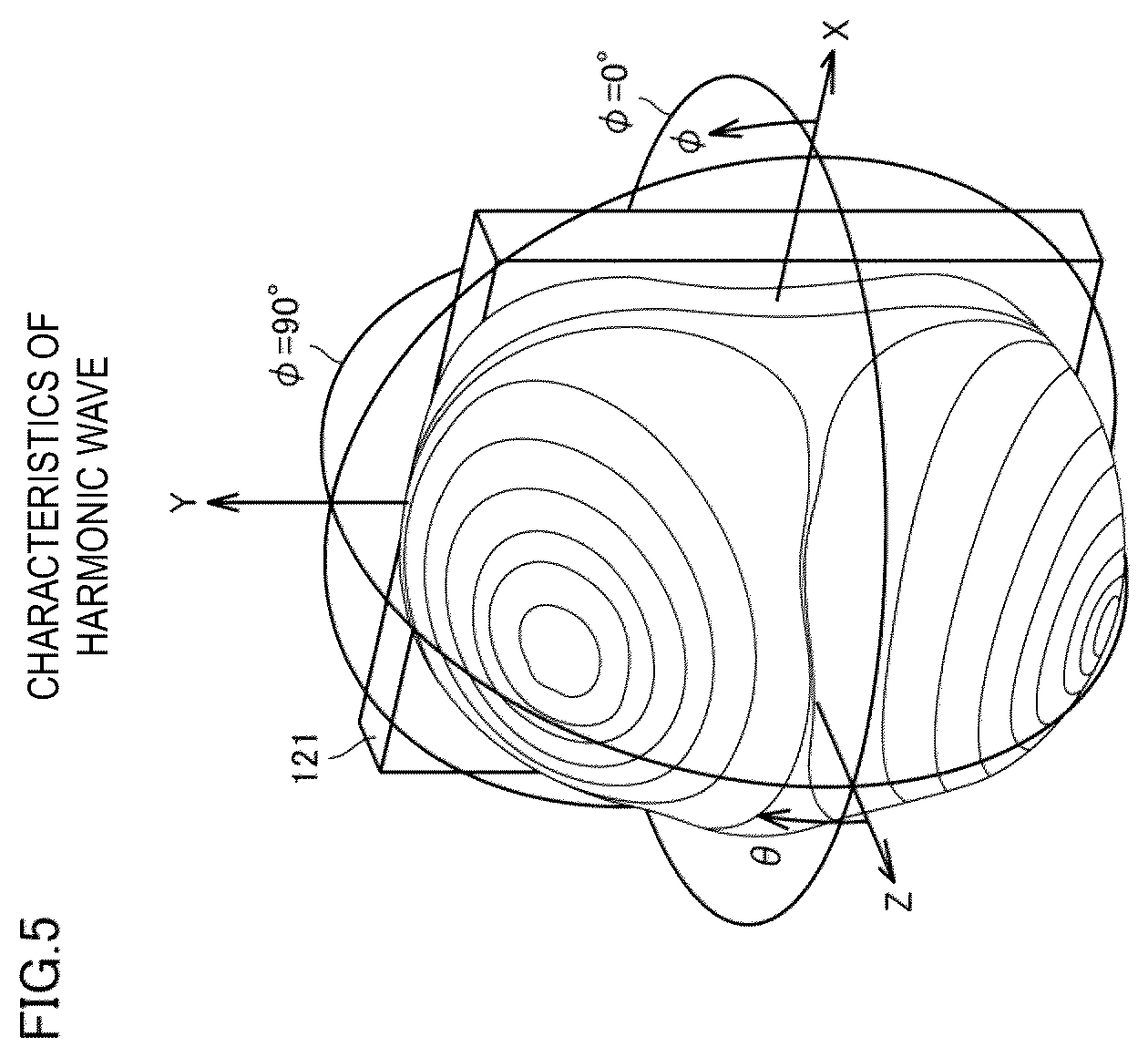 Patent US12155123 Figure 4 – Antenna device